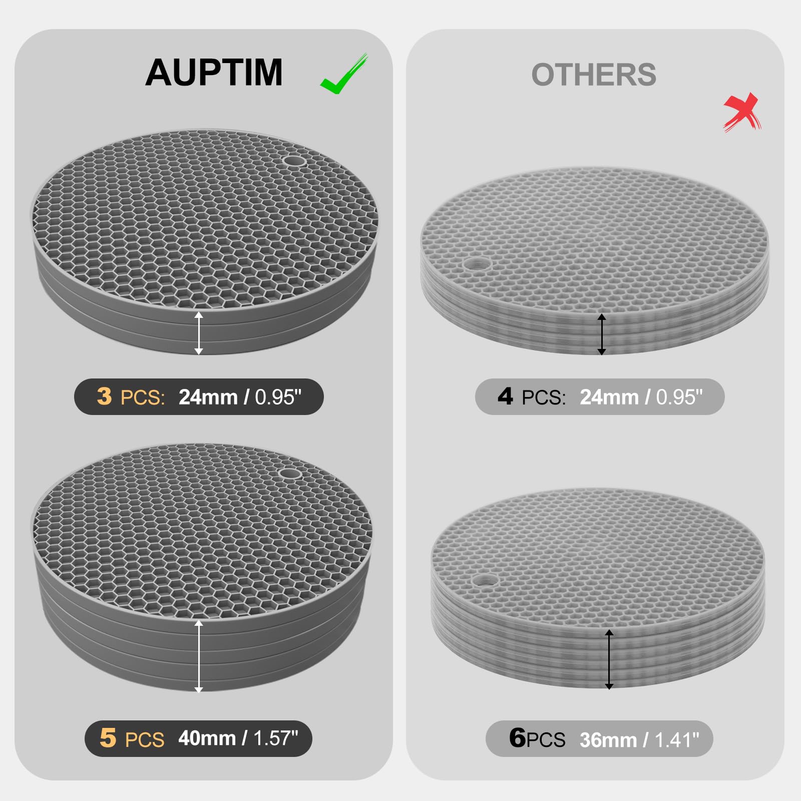 Ultra Thick 8Mm Silicone Trivets For Hot Dishes Pots And Pans, Silicone Trivet Mat Hot Plates To Protect Table, Silicone Hot Pad