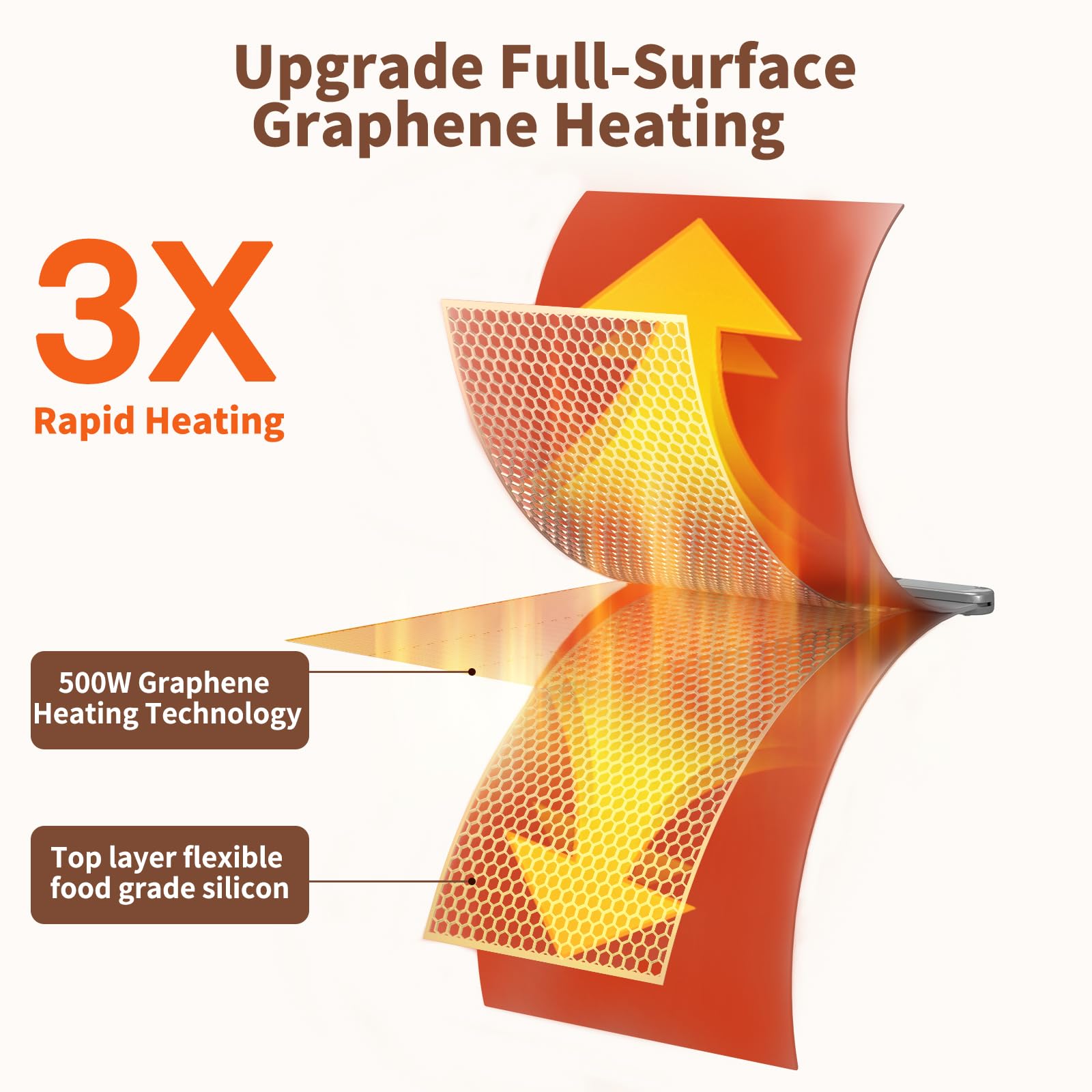 INNOWARMER Food Warming Mat - Ugrade Graphene Full Surface Heating, 500W Fast Heating, Adjustable Temperature, Food Grade Silico