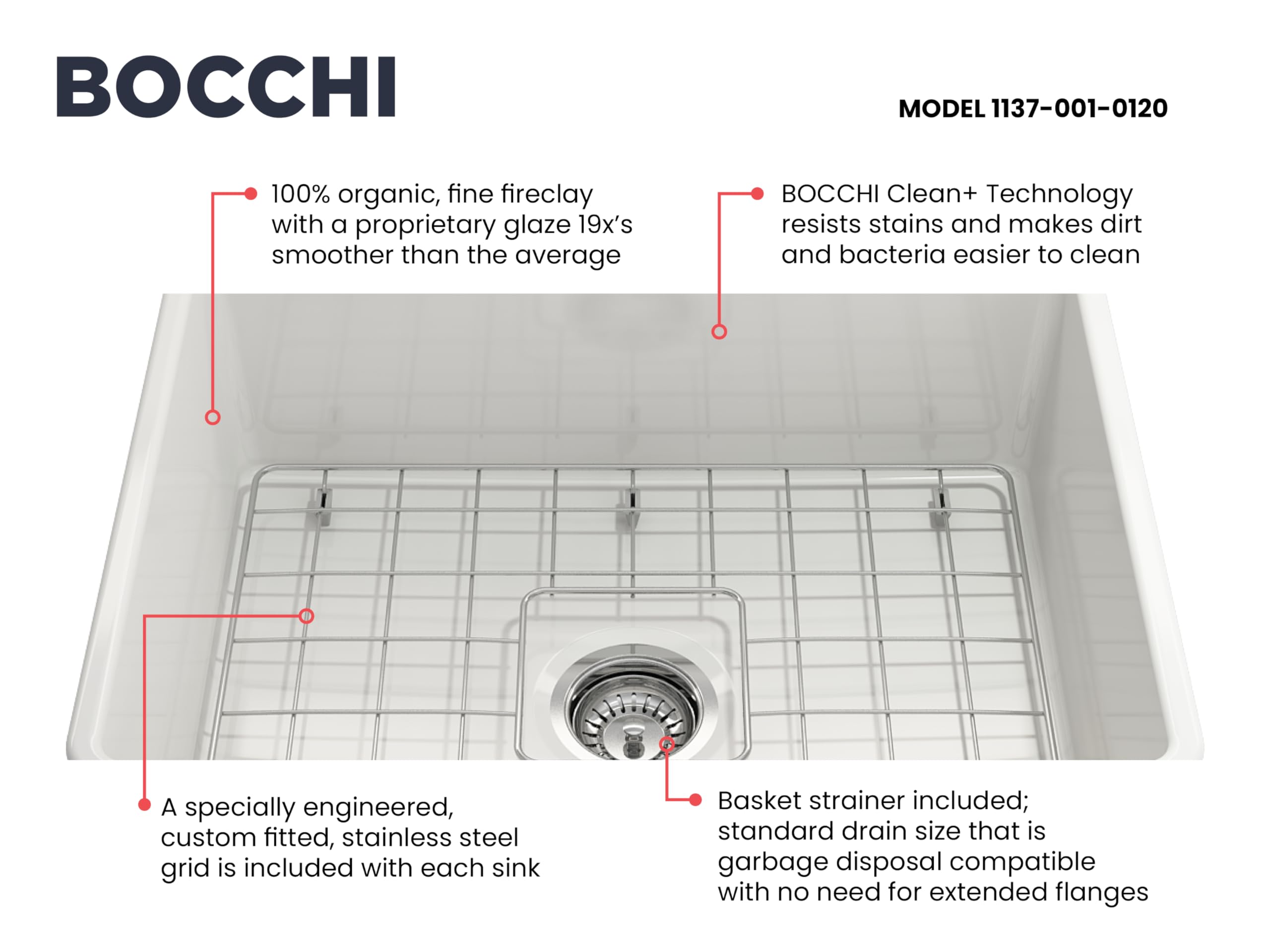 Bocchi Classico Farmhouse Apron Front Fireclay 24 In. Single Bowl Kitchen Sink With Protective Bottom Grid And Strainer In White