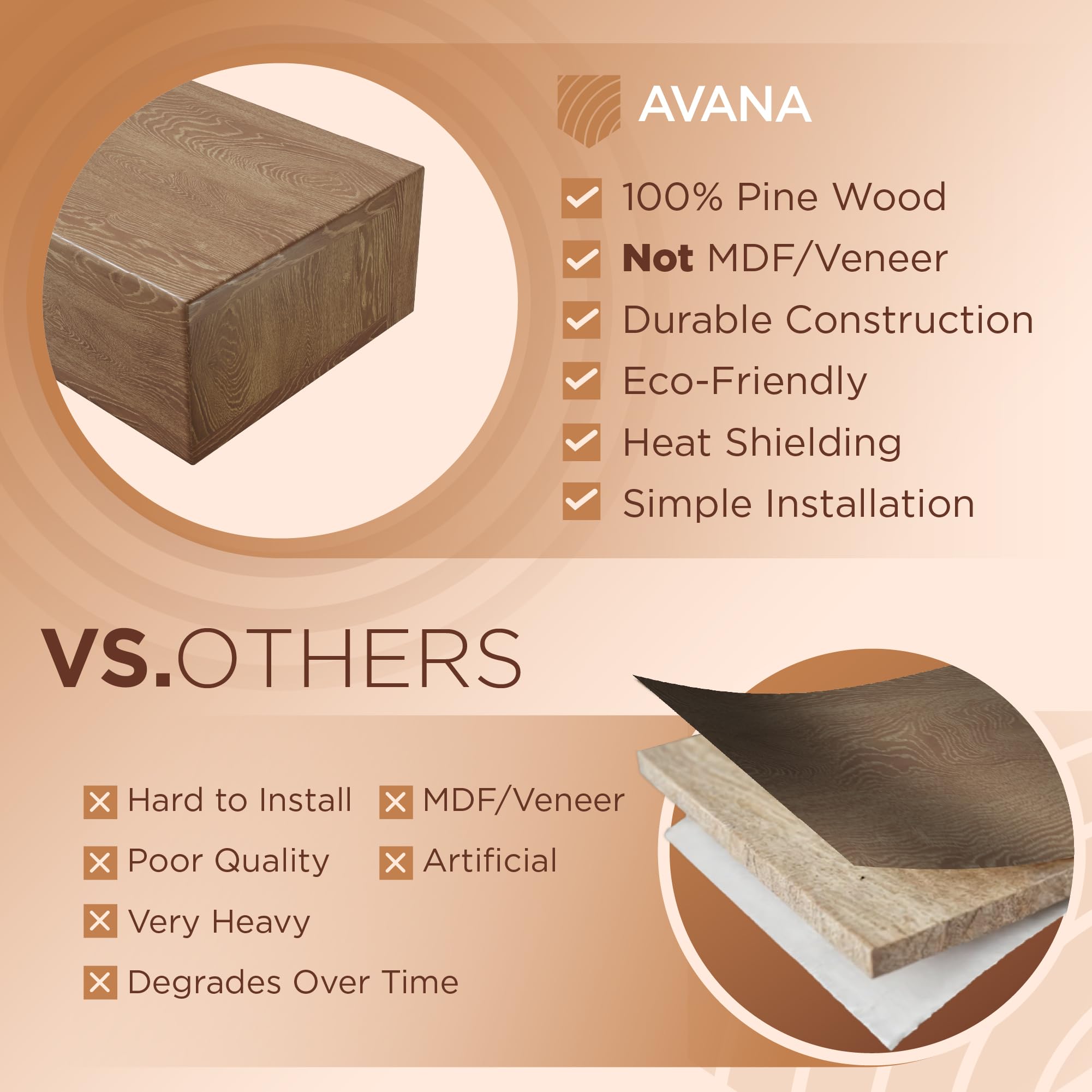 Avana Rustic Fireplace Mantle Shelf 60 Inches - Handcrafted Wood Mantles For Over Fireplace - Wall Mounted Farmhouse Fireplace M