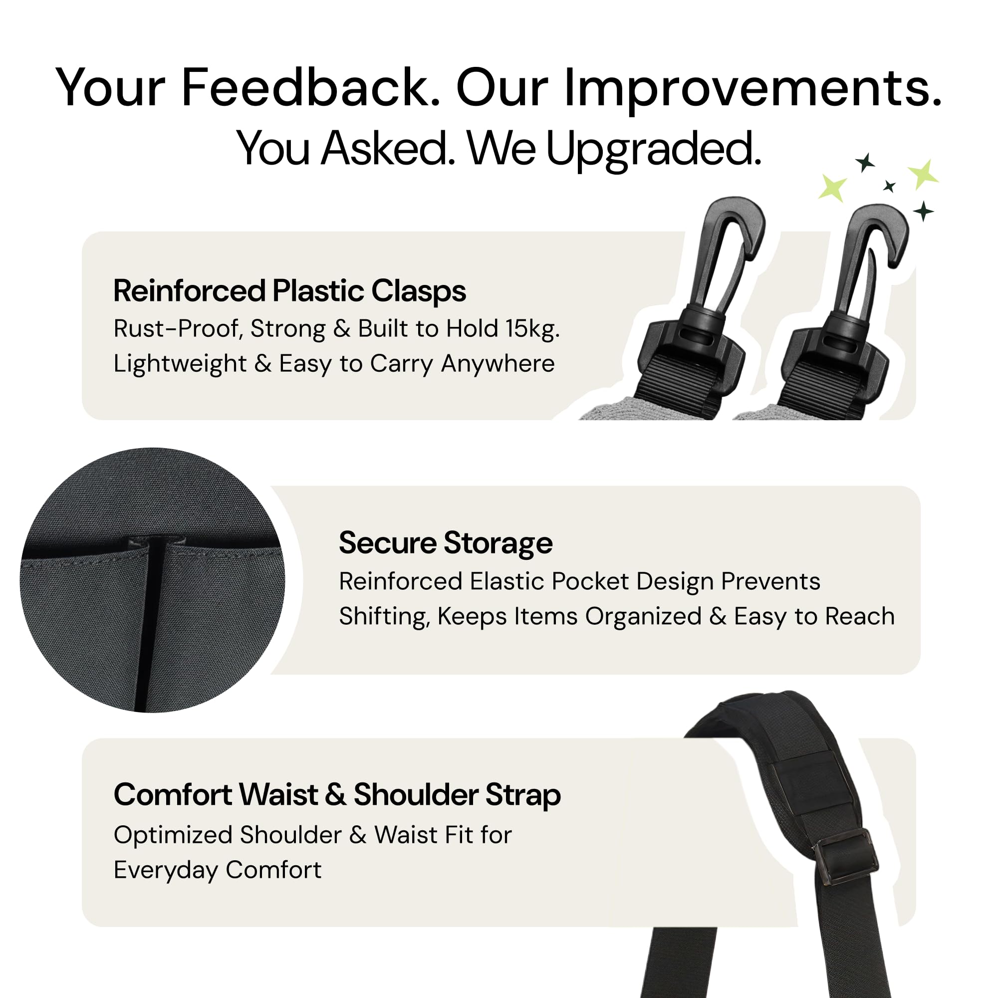 FifthStart Wearable Cleaning Caddy  A Cleaning Supplies Organizer With Shoulder Strap & Removable Waist Strap. Professional Cleaning Caddy Organizer With Handle: (Black  Small)