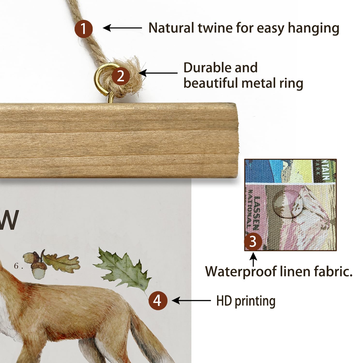 Xiaoaika British Hedgerow Wildlife Educational Poster - Illustrated Nature Chart With Wooden Frame - Countryside Animals And Pla