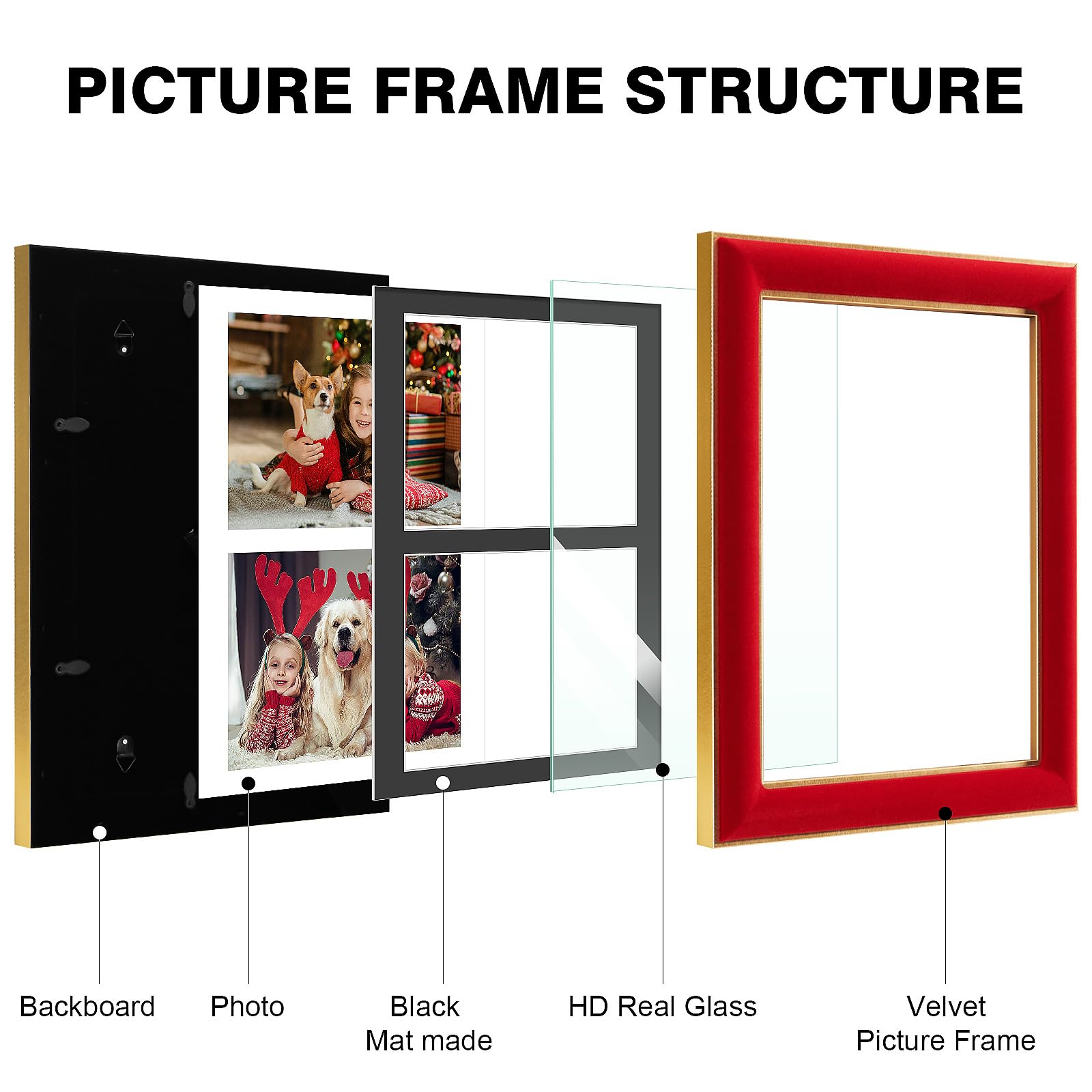 KSROECUD 8.5x11 Velvet Picture Frame with 2 Openings 5x7 Pictures, HD Real Glass Red Velvet Photo Frame with Black White Border