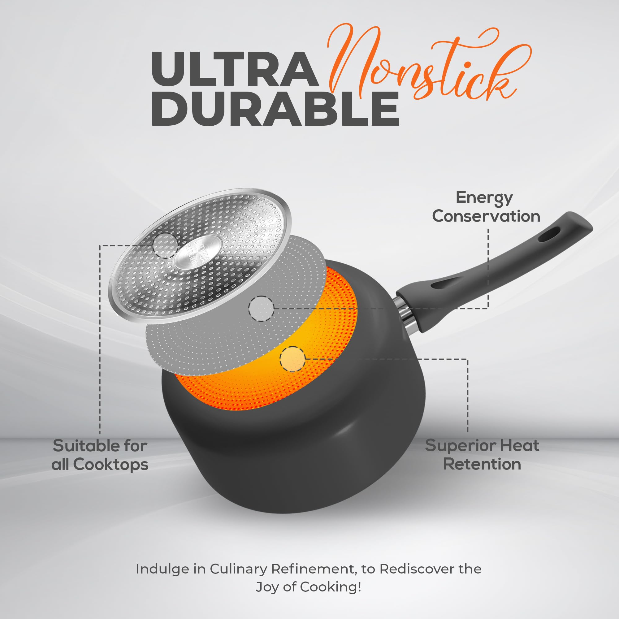 Utopia Kitchen 2 Quart Nonstick Saucepan With Glass Lid Bakelite Handle Induction Bottom Pot And Pan (Grey - Black)