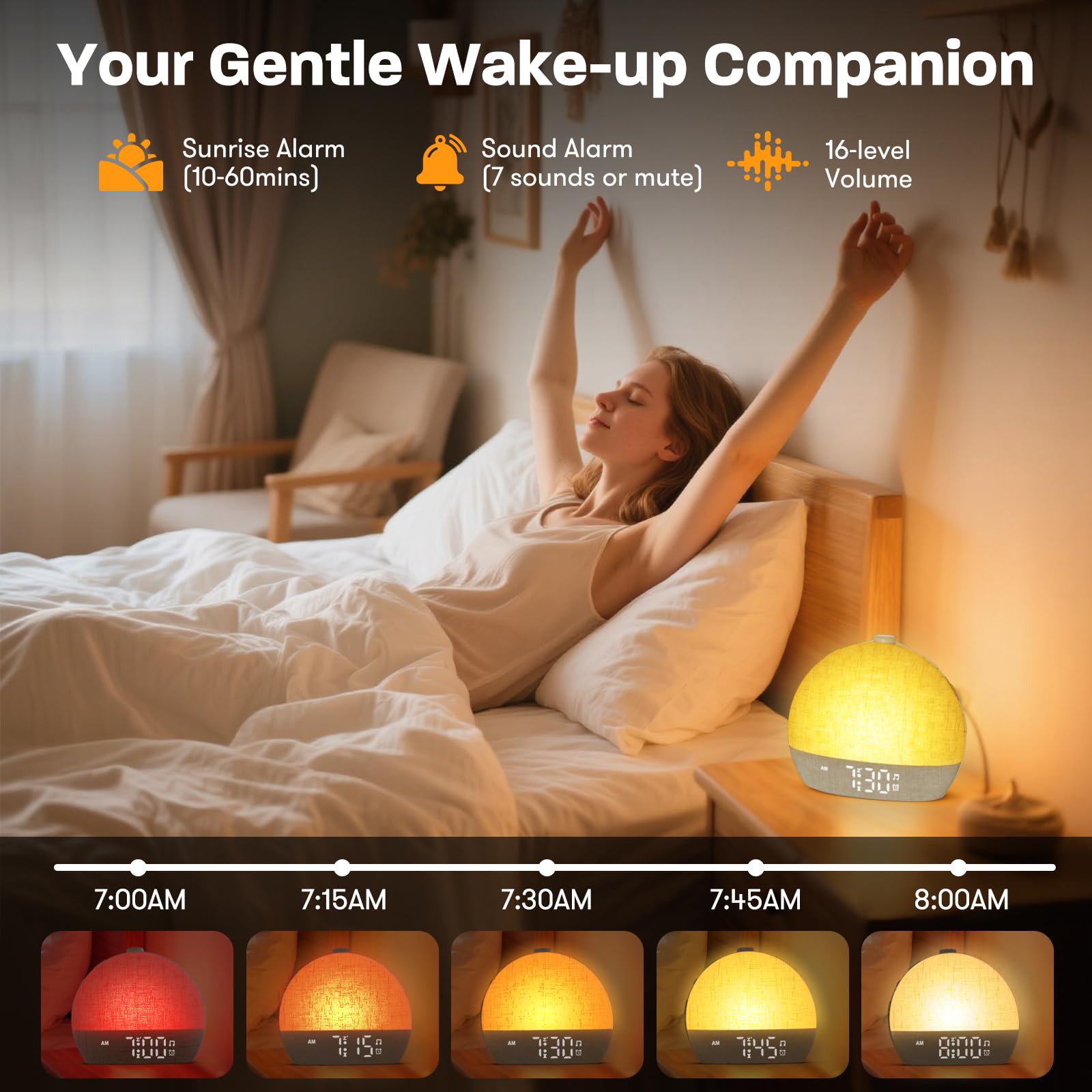 Wake Up Light Sunrise Alarm Clock, White Noise Sound Machine with 30 Soothing Sounds, Dimmable Night Lights, Sleep Aid, Snooze,