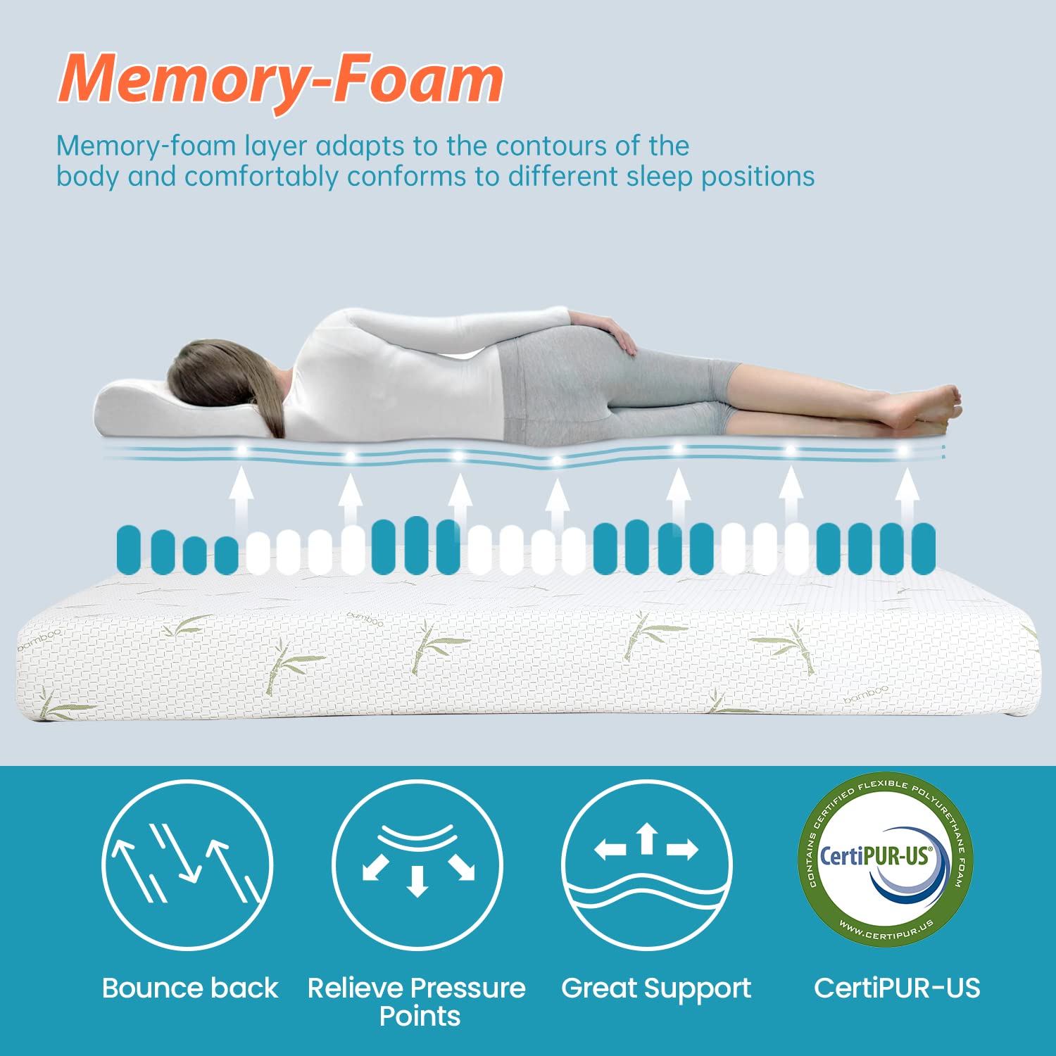 BestMassage 10 in Gel Memory Foam Mattress Mattresses for Cool Sleep & Pressure Relief Medium Firm Mattresses CertiPUR-US Certified/Bed-in-a-Box Twin