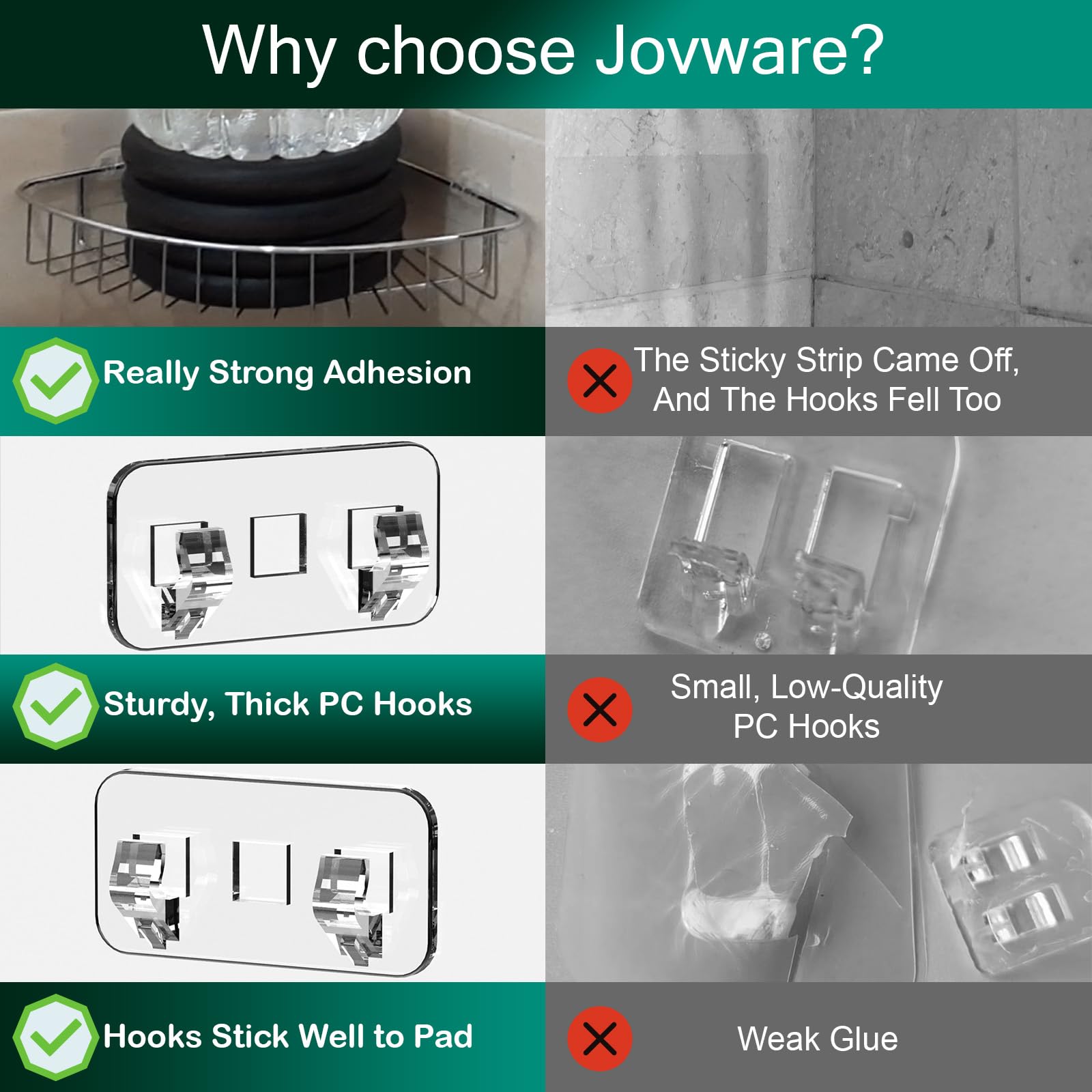Jovware Adhesive Stickers For Shower, Shower Caddy Adhesive Replacement Stickers, Wire Rack Kitchen Adhesive, Shower Shelves Sti
