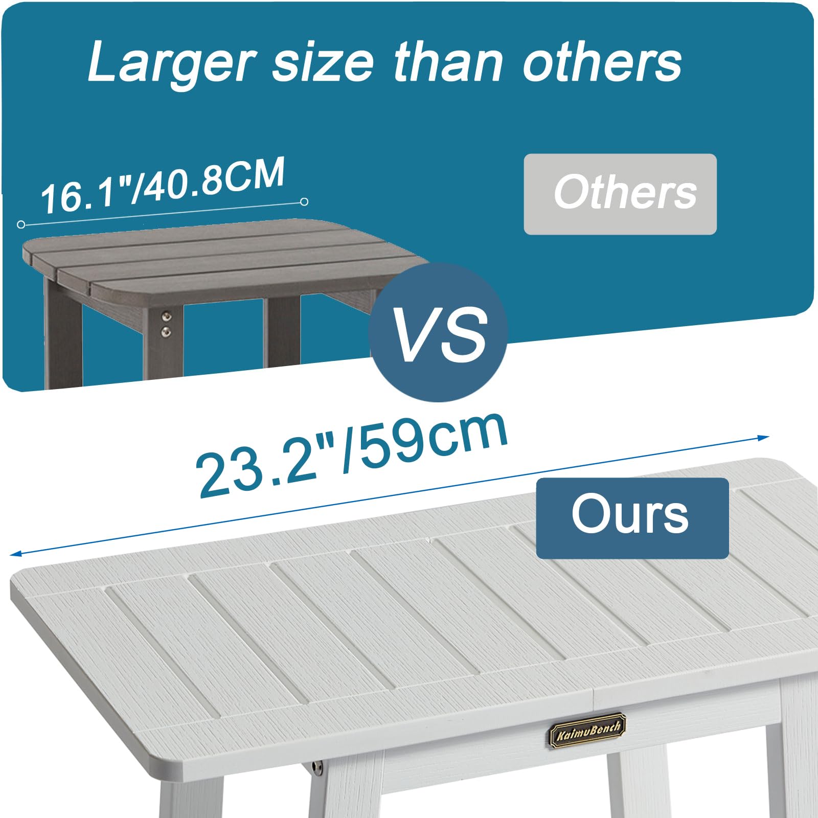 Shower Bench For Inside Shower, Hdps Shower Stool For Shaving Legs, Waterproof White Poly Shower Chair Seat, 2 Tier Foot Rest St