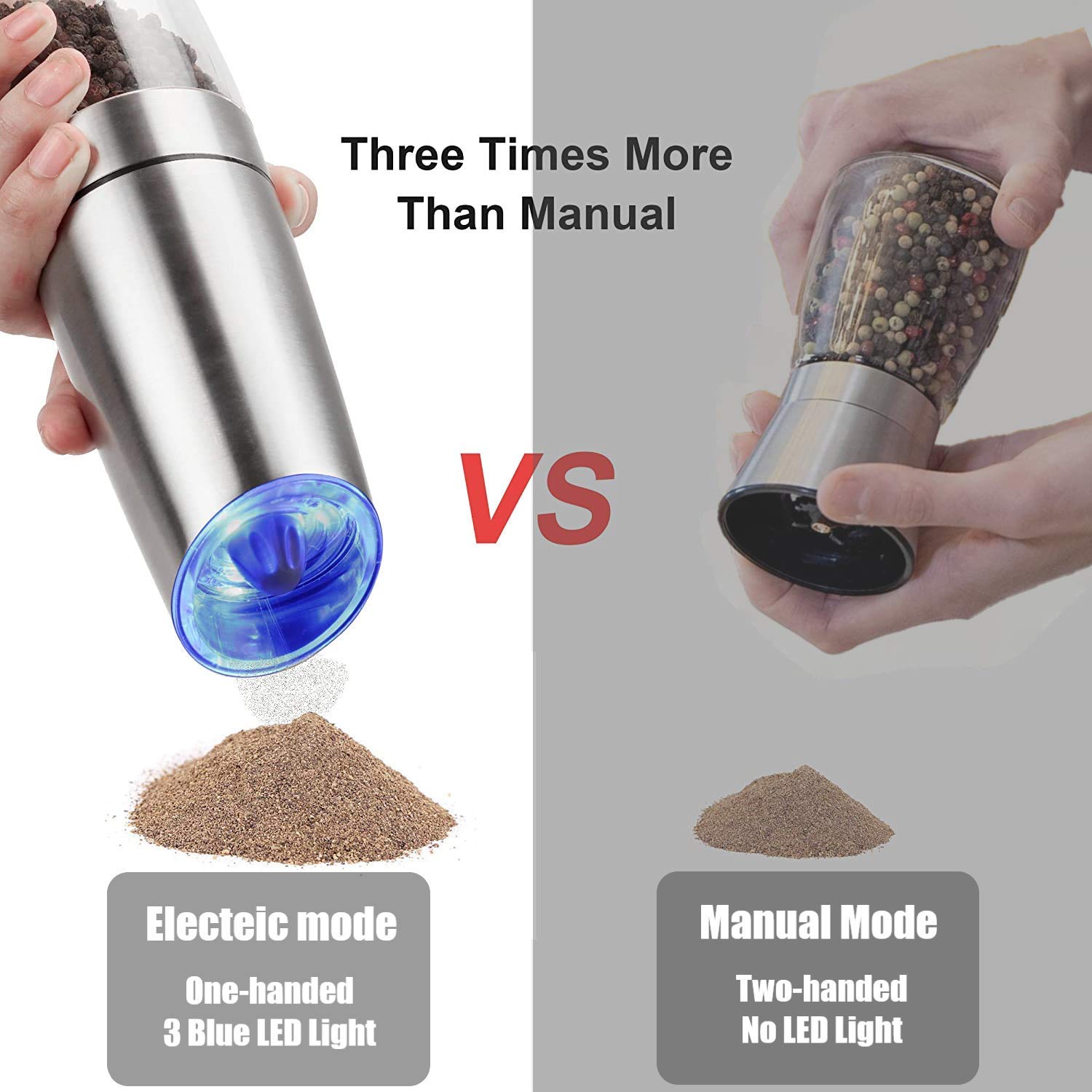 Gravity Electric Salt And Pepper Grinder Set, Automatic Salt And Pepper Mill, Battery-Operated With Adjustable Coarseness, Premi