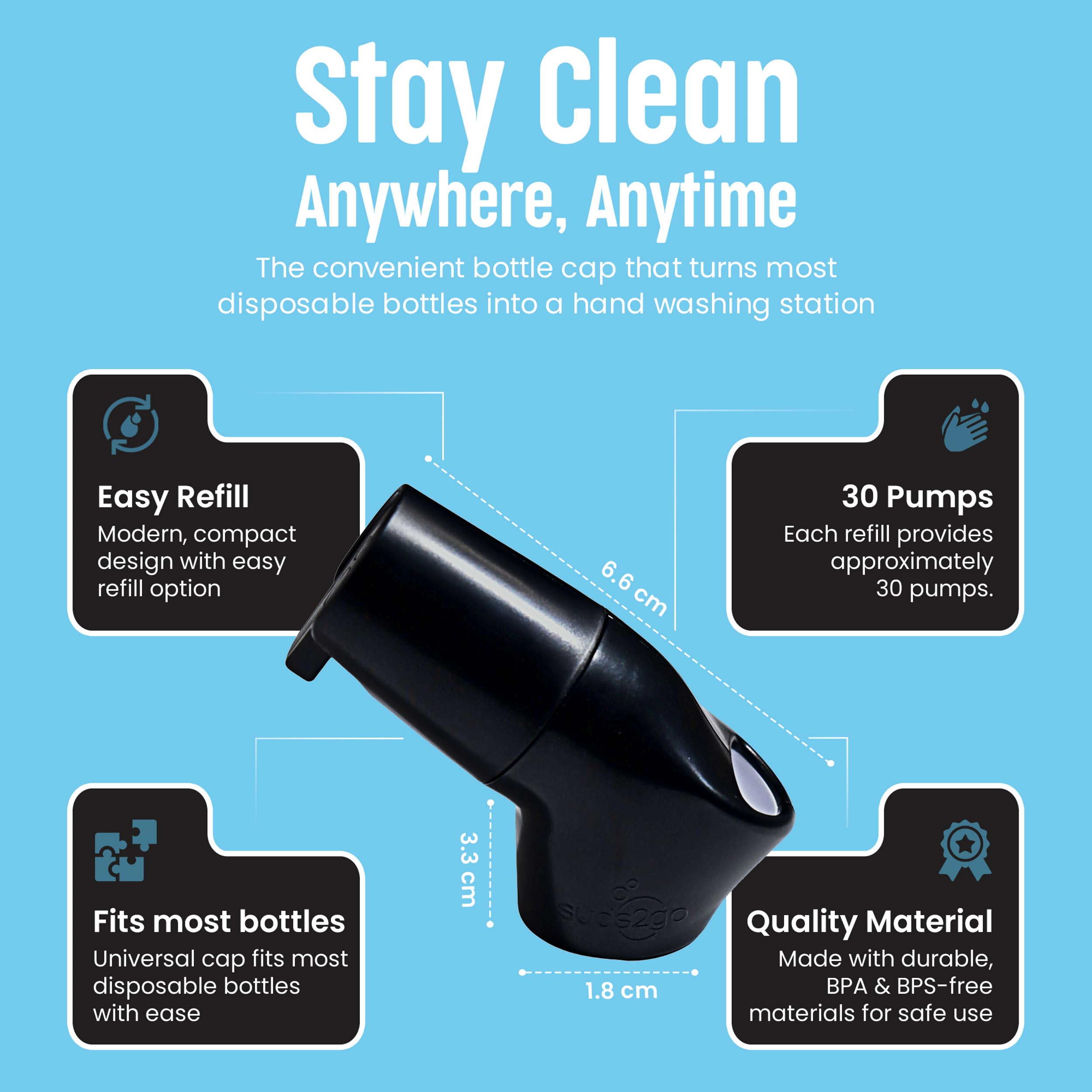 Suds2Go Refillable Caps, 2 Pack - Universal Fit Turns Most Disposable Water Bottles Into A Hand Washing Station - Includes Refil