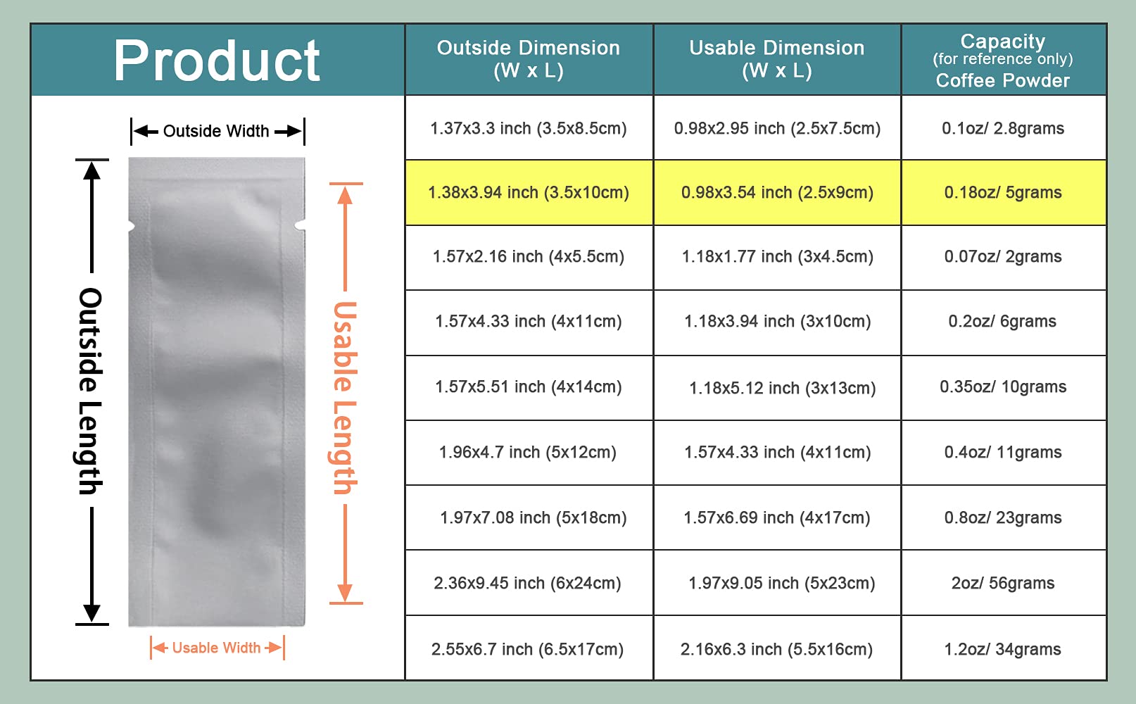 100 Pcs 1.38X3.94 Inch Coffee Food Storage Heat Sealable 3.34Mil Mylar Pure Foil Bag Vacuum Pouch For Sampling Packaging Aluminu