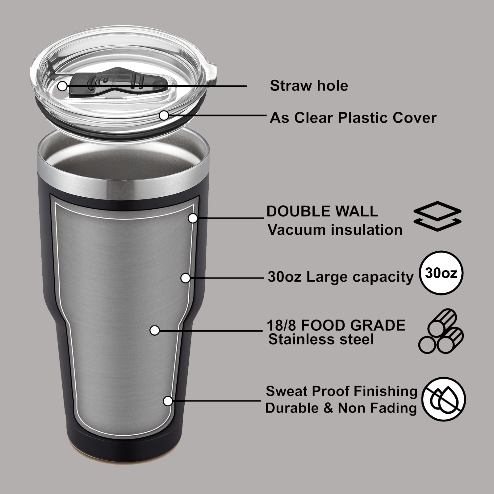 Comooo 30Oz Black Stainless Steel Tumbler Bulk With Lid Insulated Tumbler Coffee Cup Durable Double Wall Vacuum Travel Coffee Mu