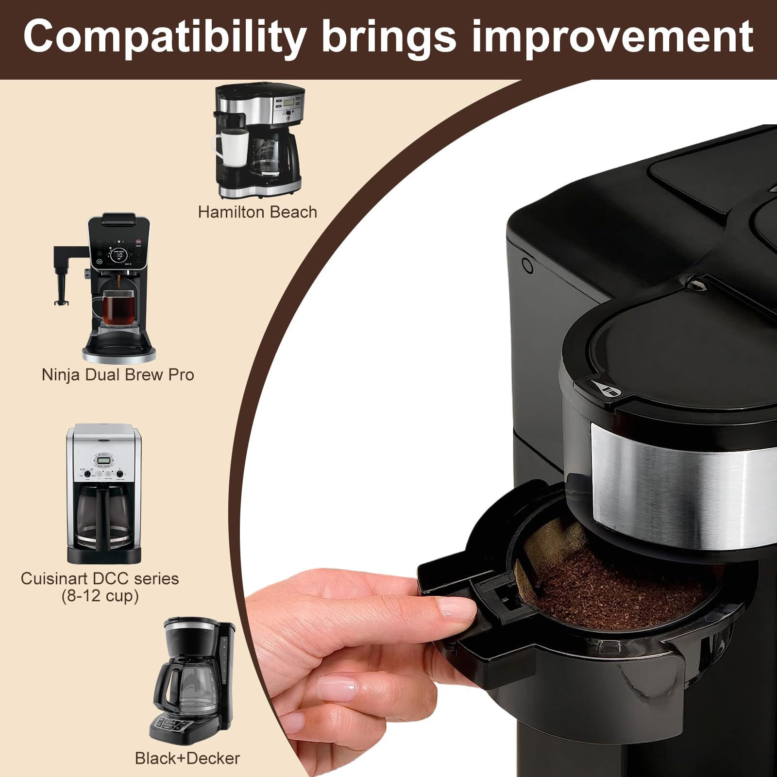 Bouaida Reusable Coffee Filters, Ninja Coffee Filter, Permanent Coffee Filter 4, Used For Replacing The Ninja Coffee Bar Brewer,