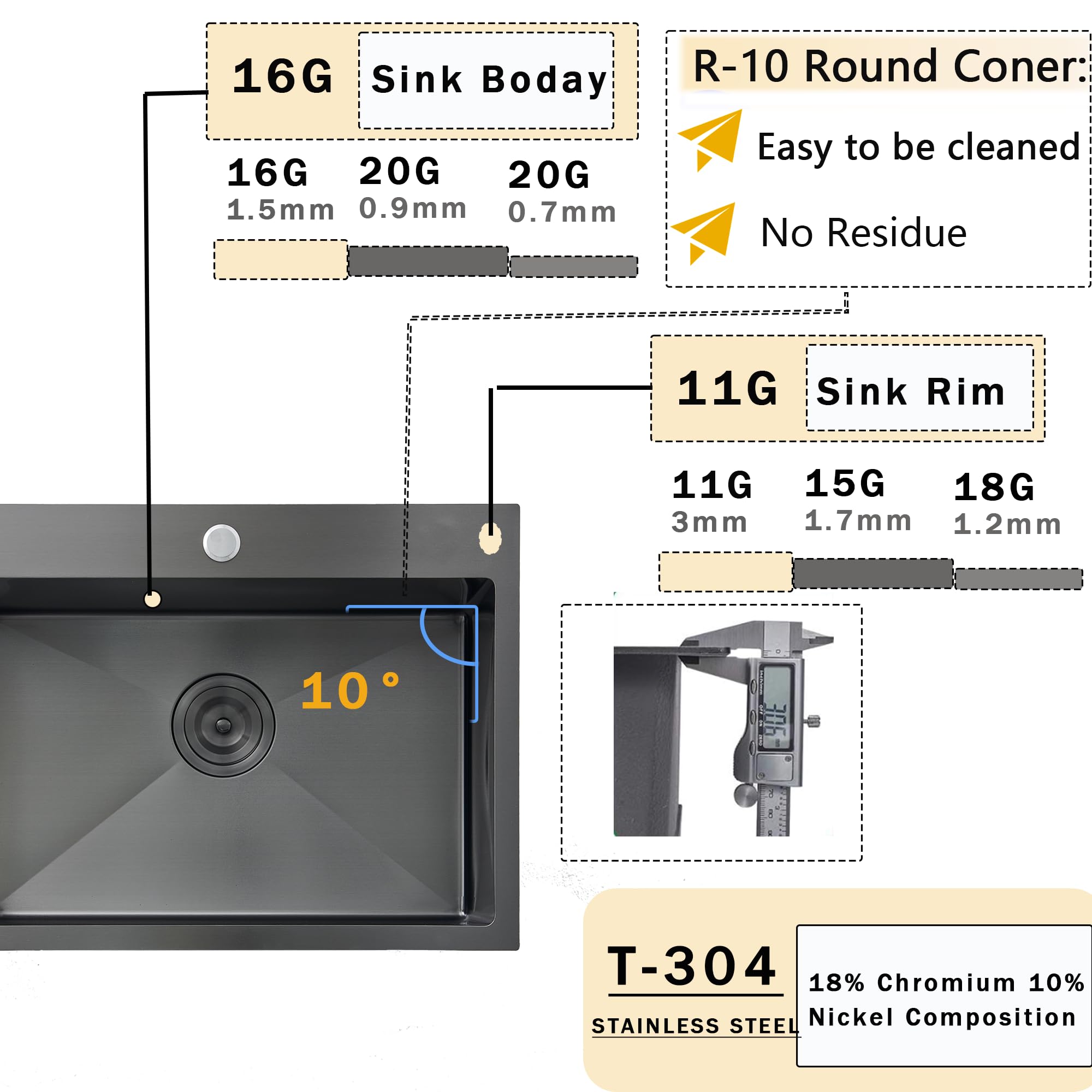 Vccucine 22X18 Inch Gunmetal Black Drop In Kitchen Sink,16 Gauge Topmount Rv Small Kitchen Bar Sink,Stainless Steel Wet Bar Sink