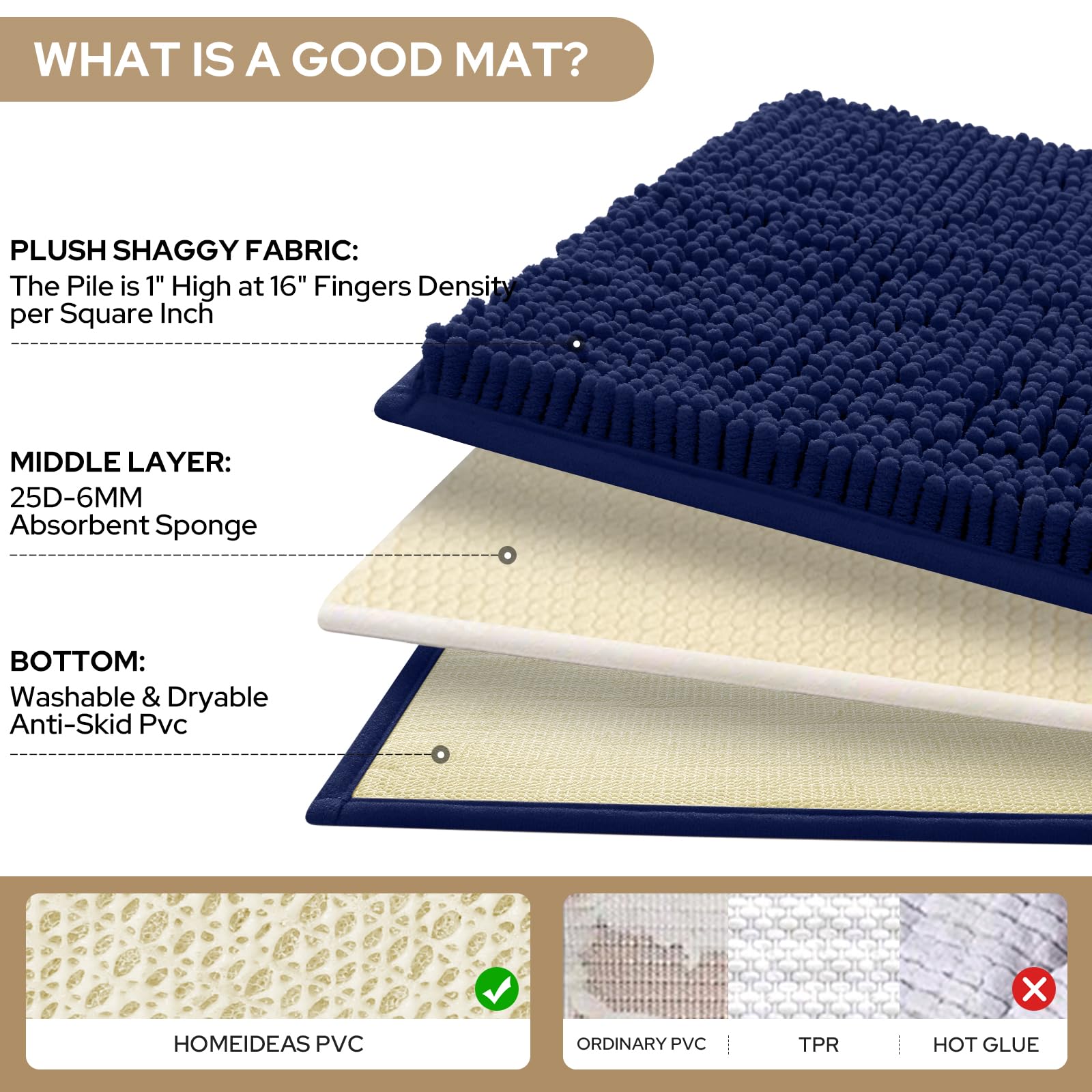 Homeideas 3 Pieces Bathroom Rugs, Extra Large Ultra Soft Non Slip Absorbent Chenille Toilet Bath Mat Set (Navy Blue)