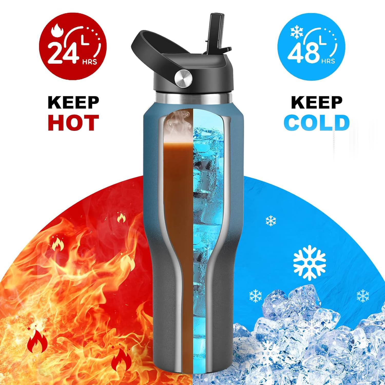 Sendestar 40Oz Stainless Steel Water Bottle(Cold For 48 Hrs, Hot For 24 Hrs),Double Wall Vacuum Insulated Bottle With Straw Lid,