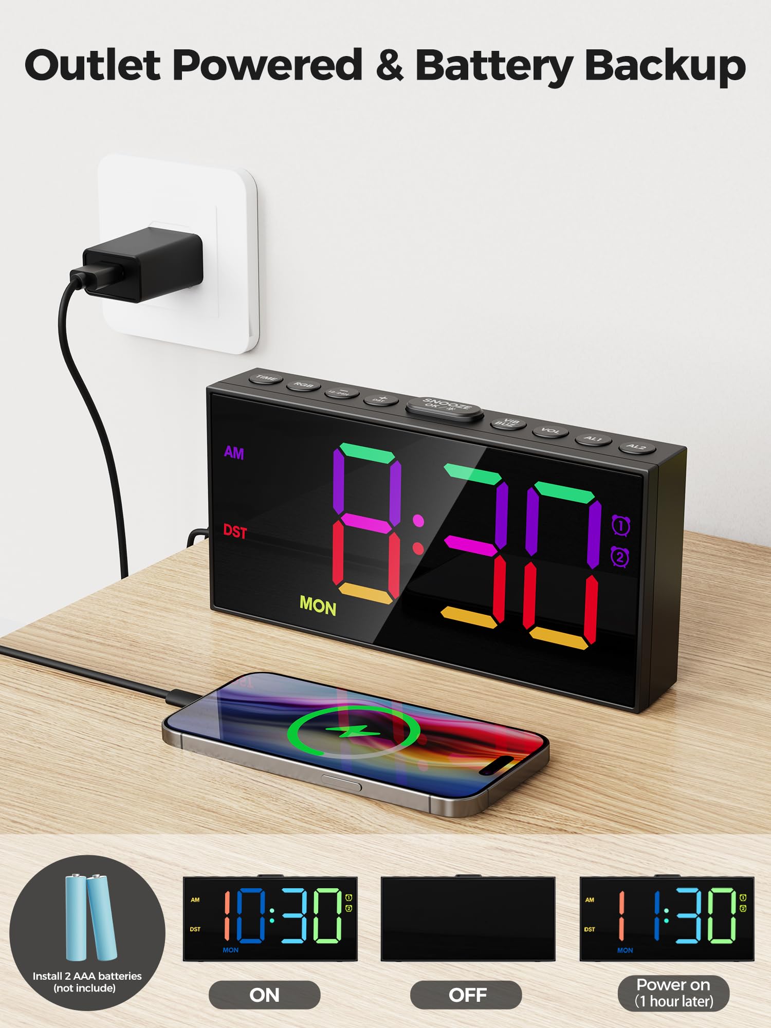 PPLEE RGB Digital Alarm Clock for Bedrooms with Day Display, Loud Dual Alarms for Heavy Sleepers, Plug-in Bedside Clock with USB
