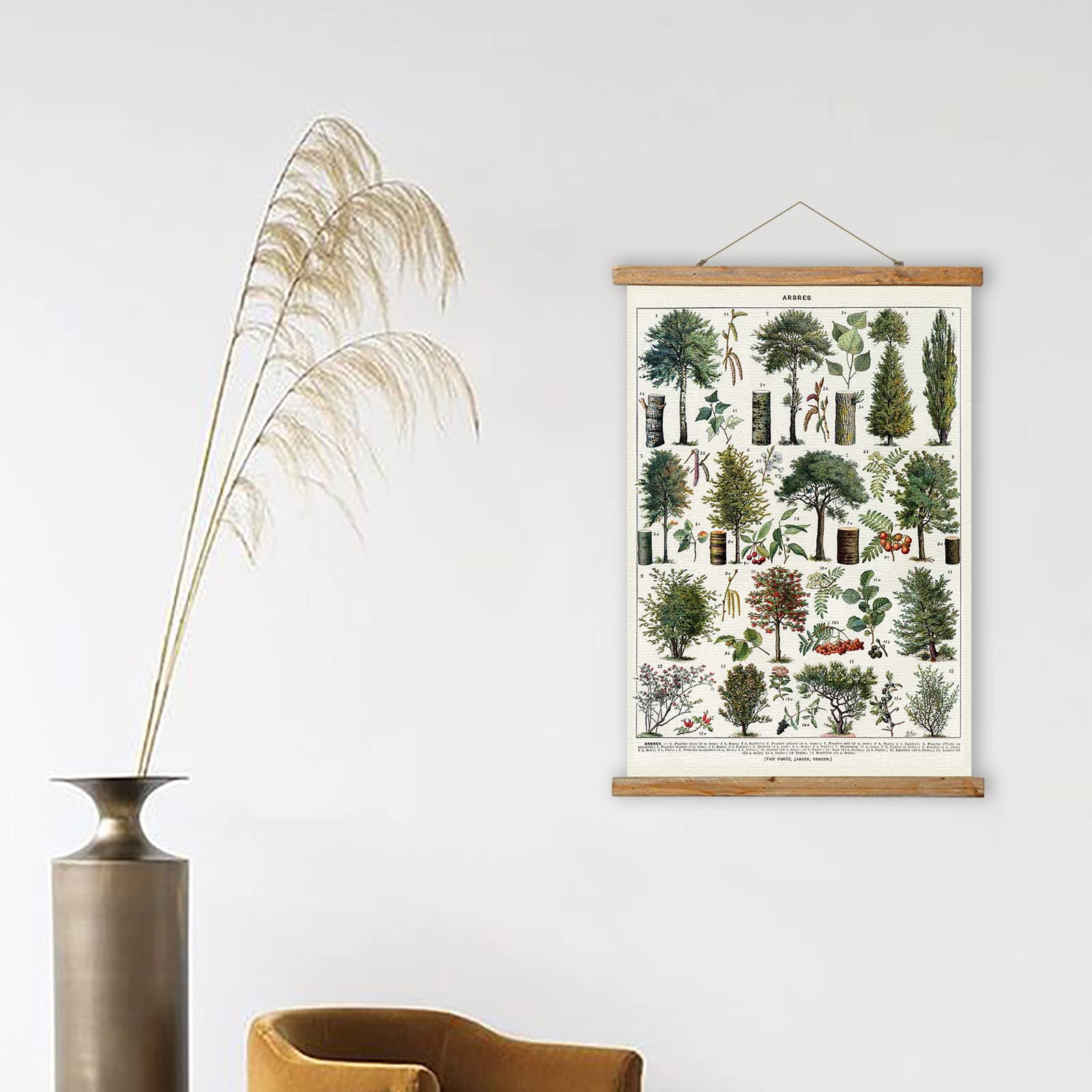 Vintage Forest Poster Hanger Frame, Retro Style Of Wall Art Prints, Printed On Linen With Natural Wooden Frames, Illustrative Re