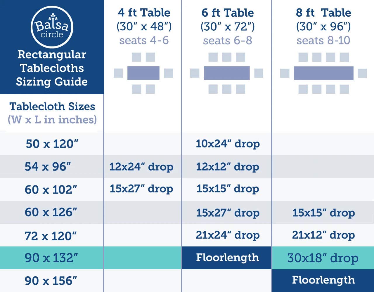 Balsacircle 90X132-Inch White Rectangle Polyester Tablecloth Table Cover Linens For Wedding Party Events Kitchen Dining