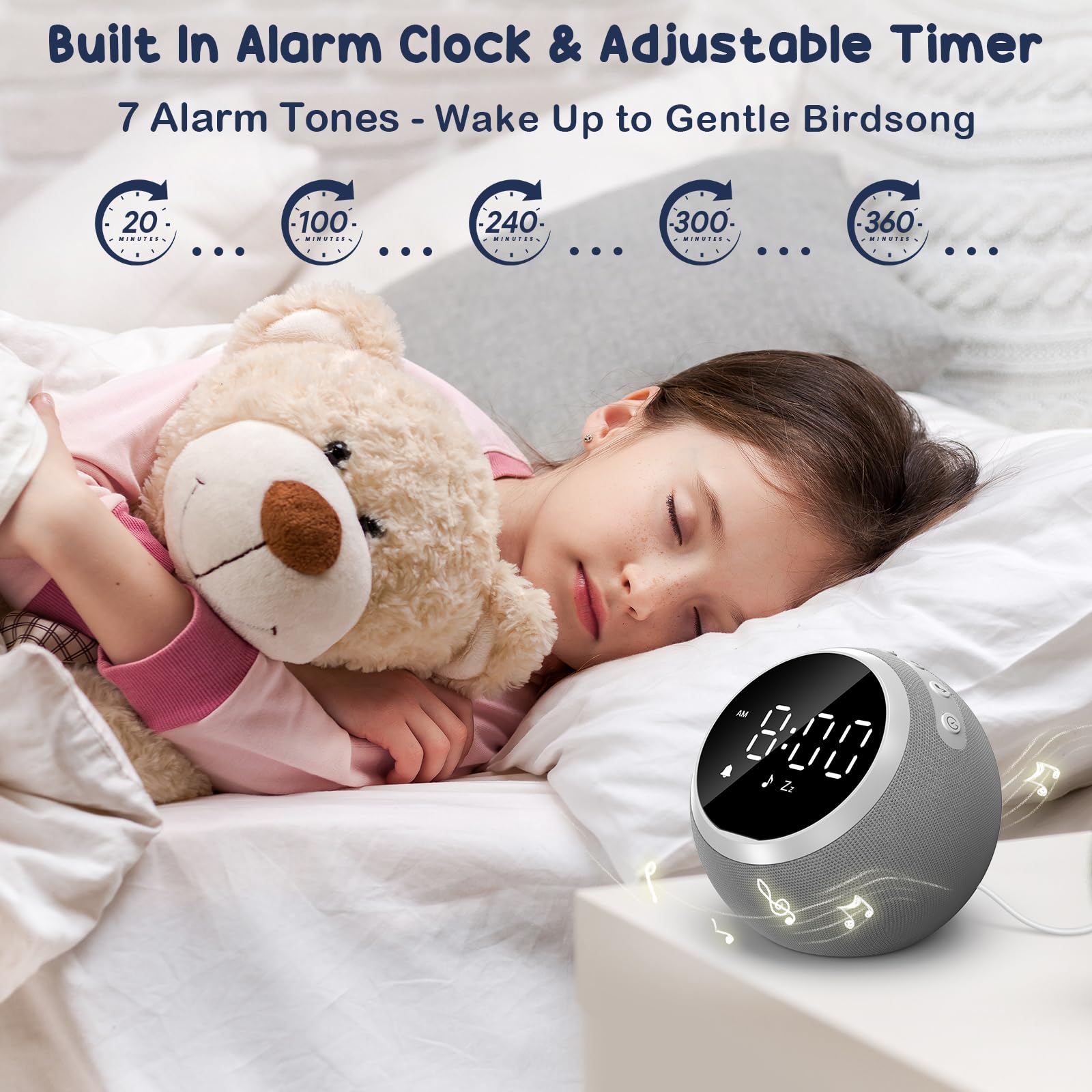 Rohent White Noise Sound Machine - With Nightlight & Alarm Clock - 25 Soothing Sounds, Adjustable Volume, Timer, Sleep Aid For B