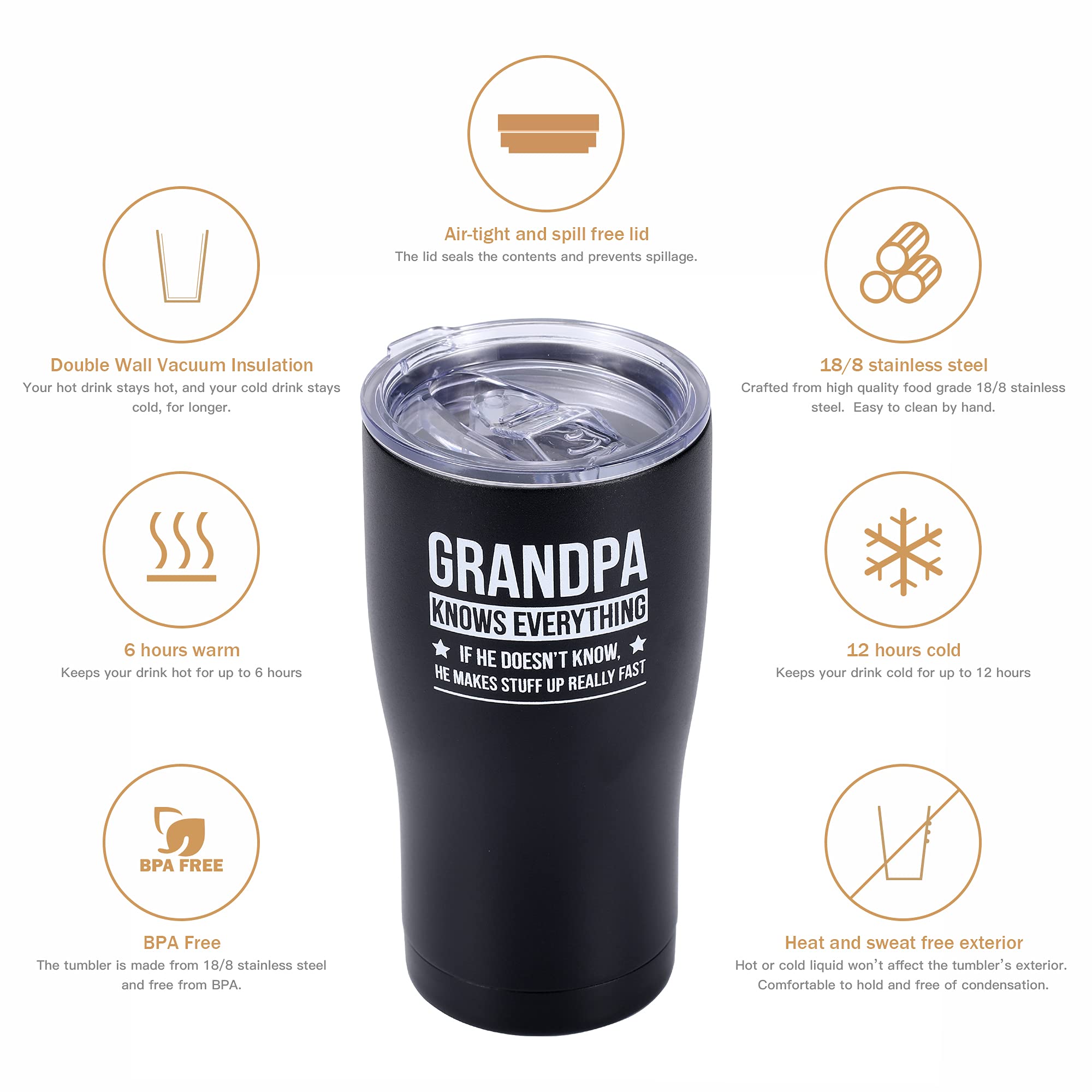 Shamone Grandpa Knows Everything, Grandpa Birthday, Best Grandpa Tumbler 20Oz (Black)