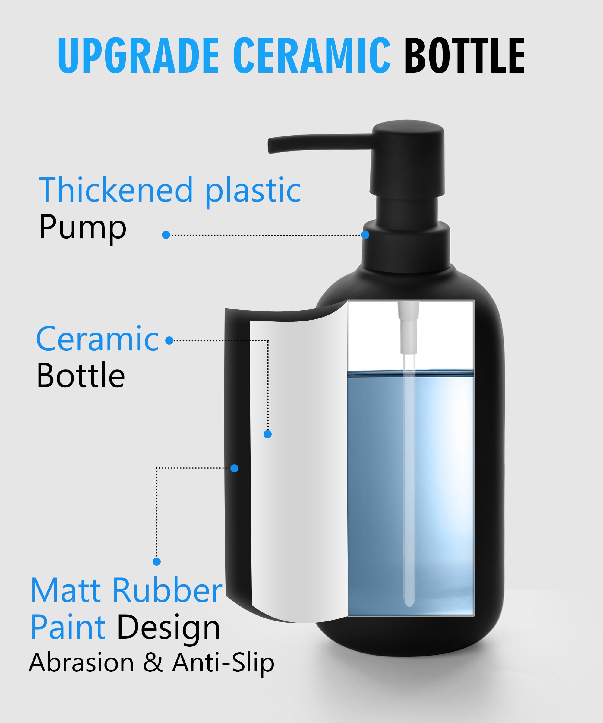Viosuniu Ceramic Soap Dispenser - Elegant Hand Soap Pump With 4 Labels (Soap, Dishes, Lotion, Hands) - Durable & Stylish Ceramic
