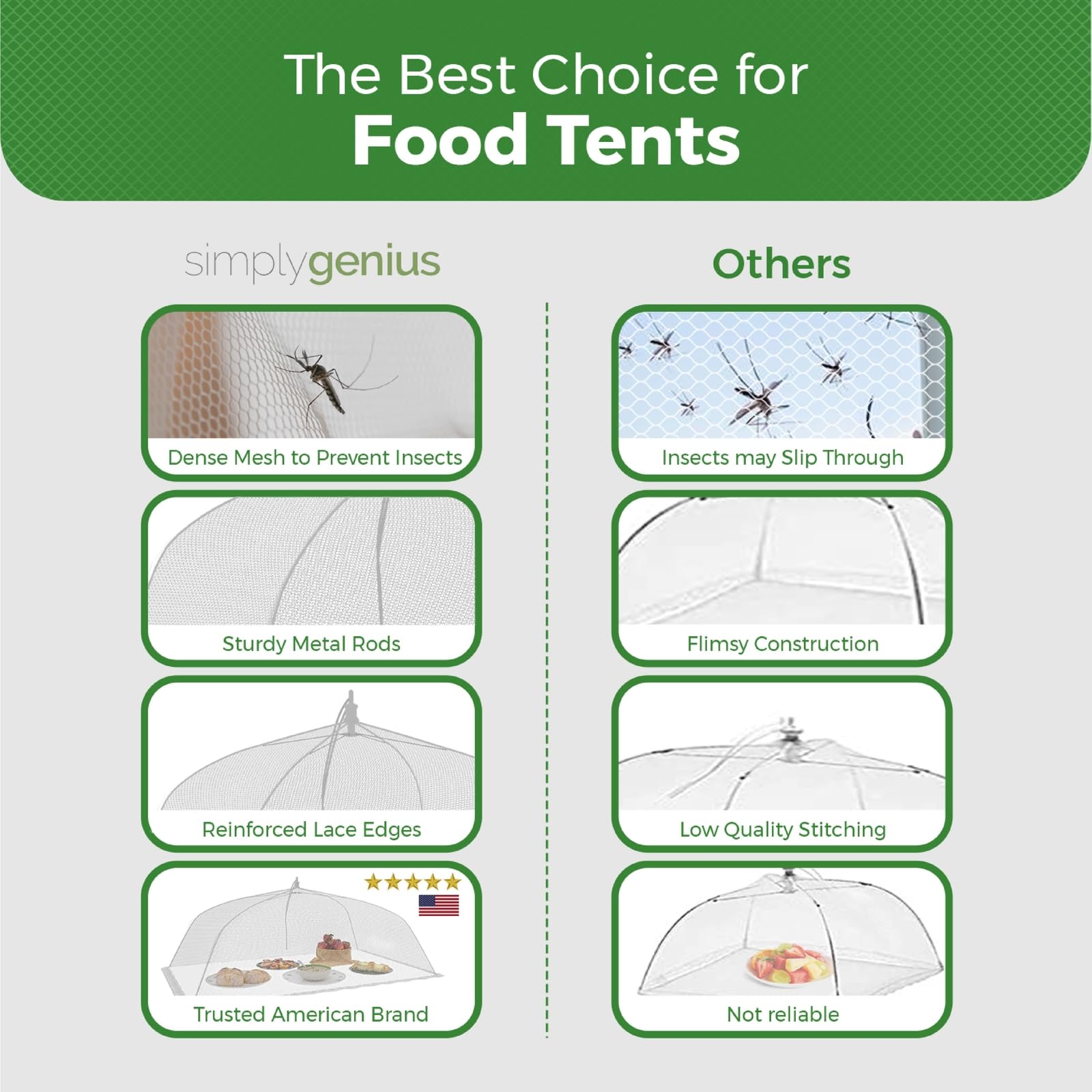 Simply Genius Mesh Food Covers for Outdoors - 2 Jumbo (39x24 in) & 4 Large (17x17 in), White Collapsible 6-Pack - Pop-Up Reusabl