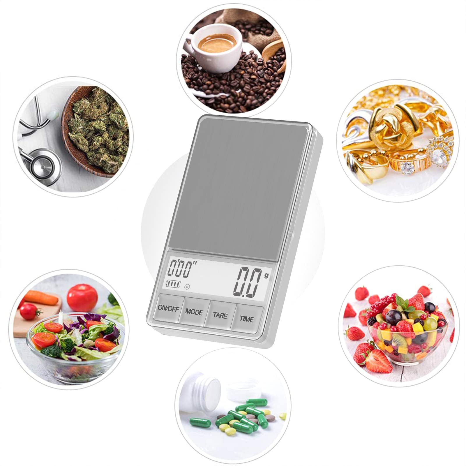 Weightman Small Coffee Scale With Timer, Espresso Scale With Timer 1000 X 0.1G, Mini Food Scale Large Backlit Lcd Display Stainl