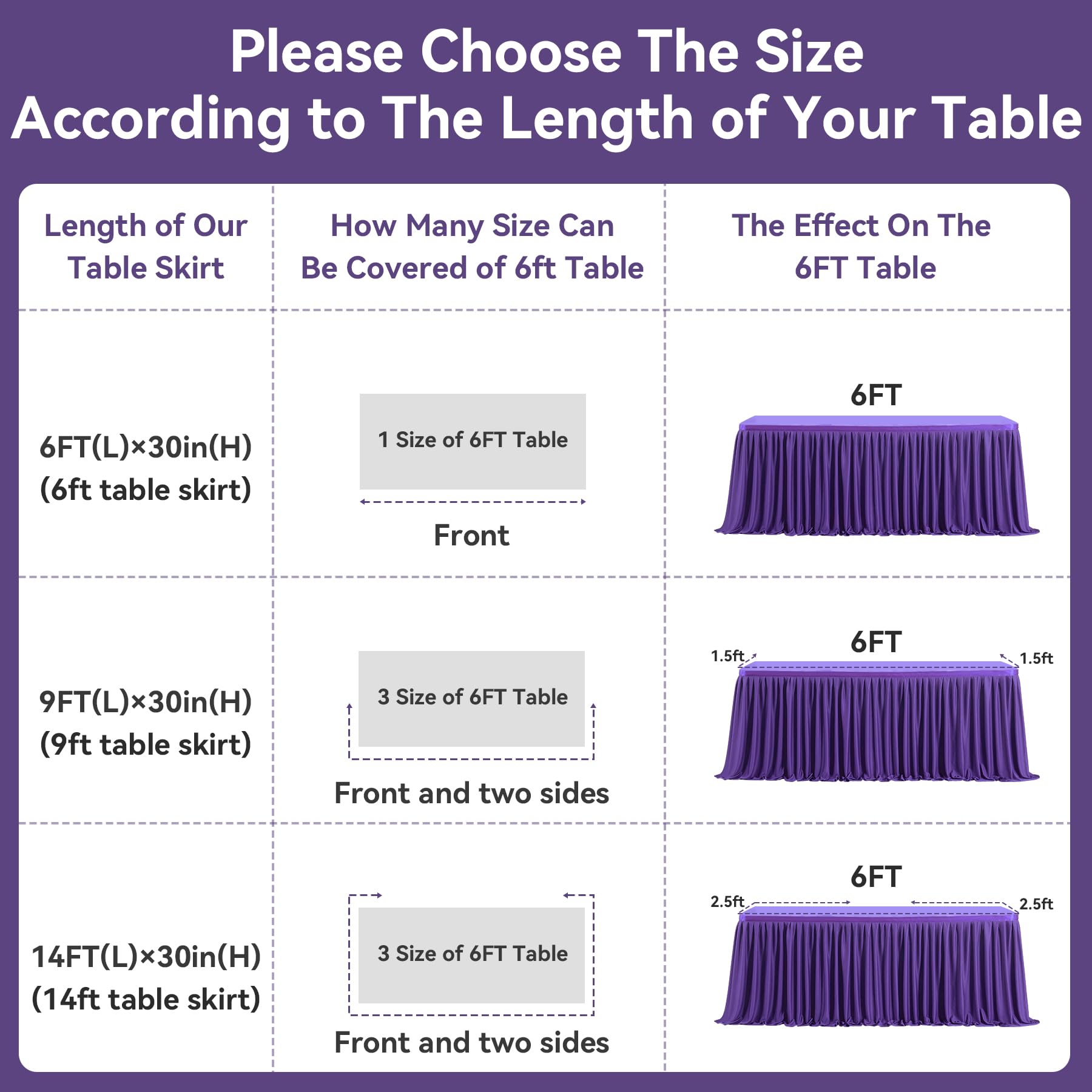 Leegleri 14 Ft Purple Polyester Pleated Table Skirt For Rectangle Table,Ruffle Tutu Table Cloth For Baby Shower Wedding,Birthday