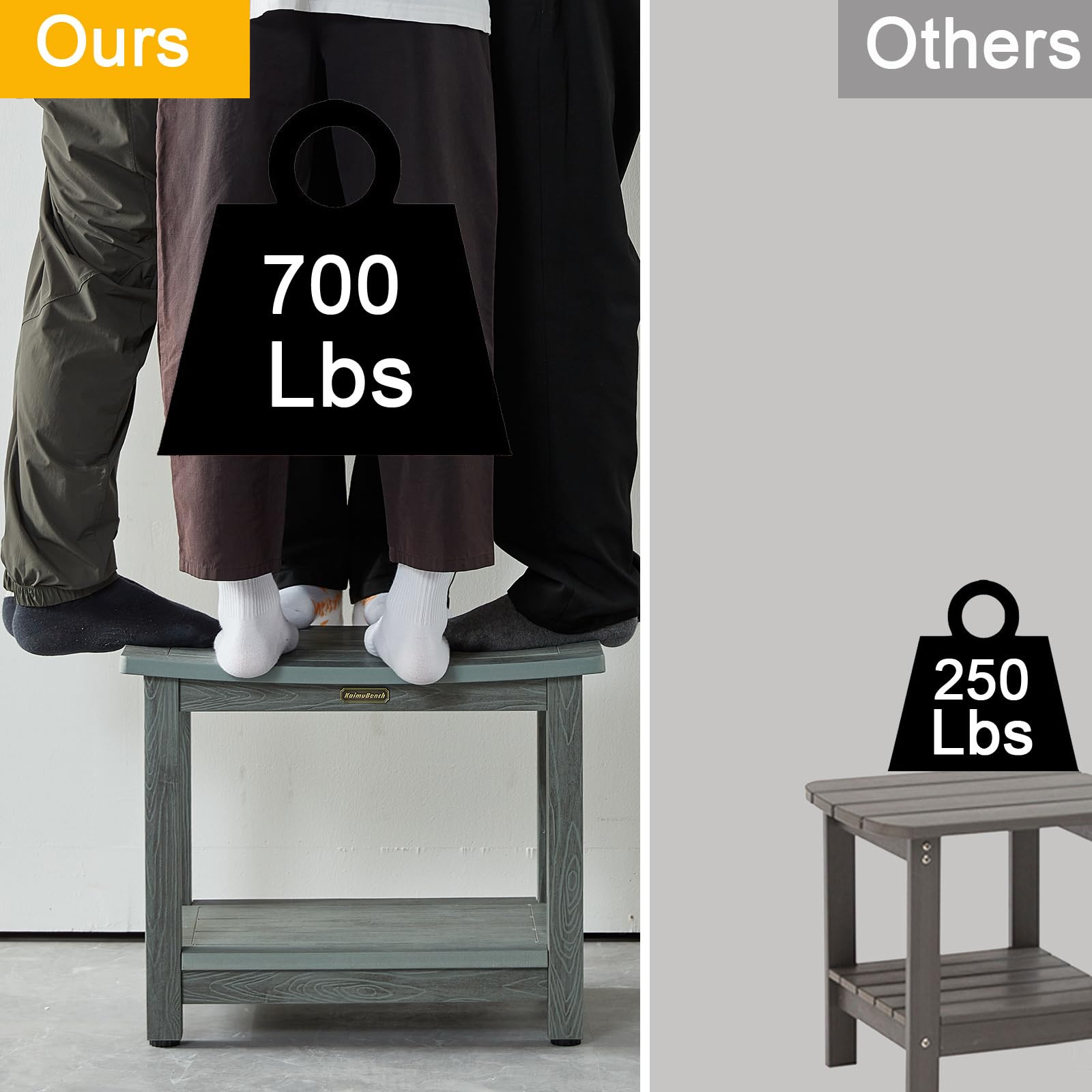 Heavy Duty Shower Bench For Inside Shower Waterproof, Large Hdps Shower Stool For Shaving Legs, Gray Poly Lumber Shower Foot Sto