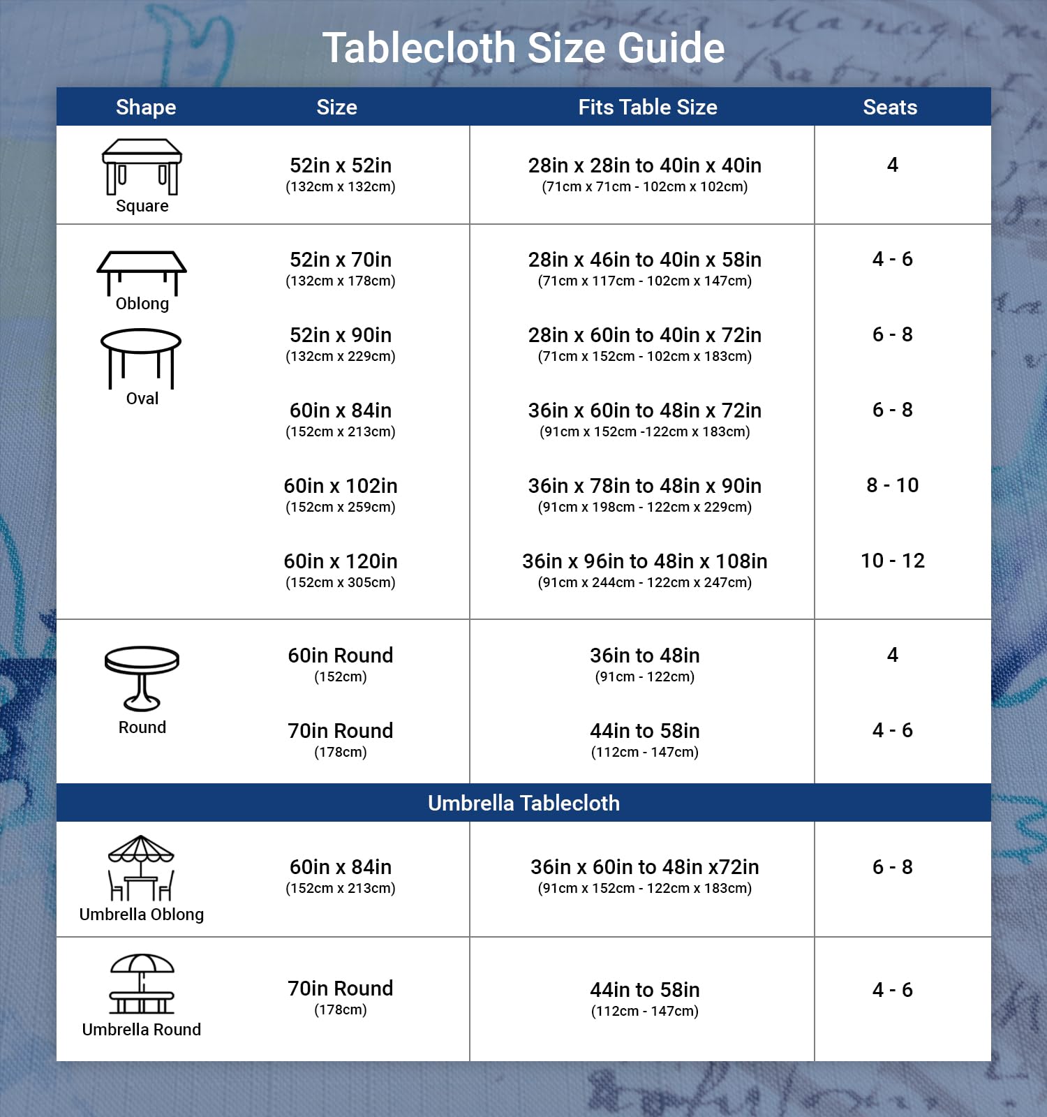 Everyday Luxuries Waterproof Round Tablecloth 60 Inch Stain And Wrinkle Resistant | Decorative 3.6 Gauge Lemons & Cherries Vinyl