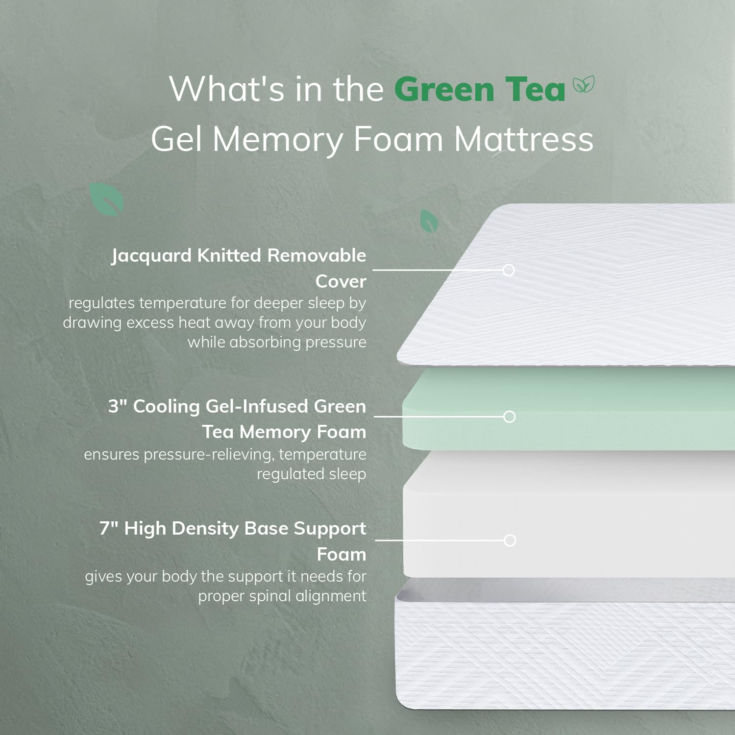 EGO White 10 inch King Memory Foam Mattress  Cooling Gel Green Tea Mattress Bed in a Box  CertiPUR-US Certified  76''?0''  Medium Firm