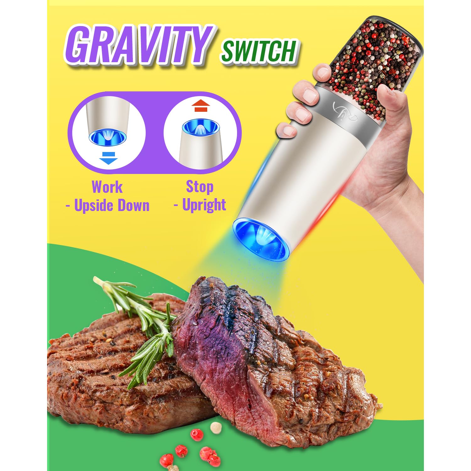 Rongyuxuan Gravity Salt And Pepper Mill Set, Electric Automatic Pepper Grinder Mill Shaker With Battery Powered,Stainless Steel,