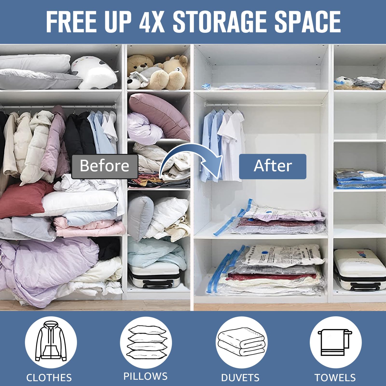 BoxLegend Vacuum Storage Bags with Large Size Hand Pump 8 Jumbo 31.5x39.37 Thickened Vacuum Seal Bags for Clothing Space Saving