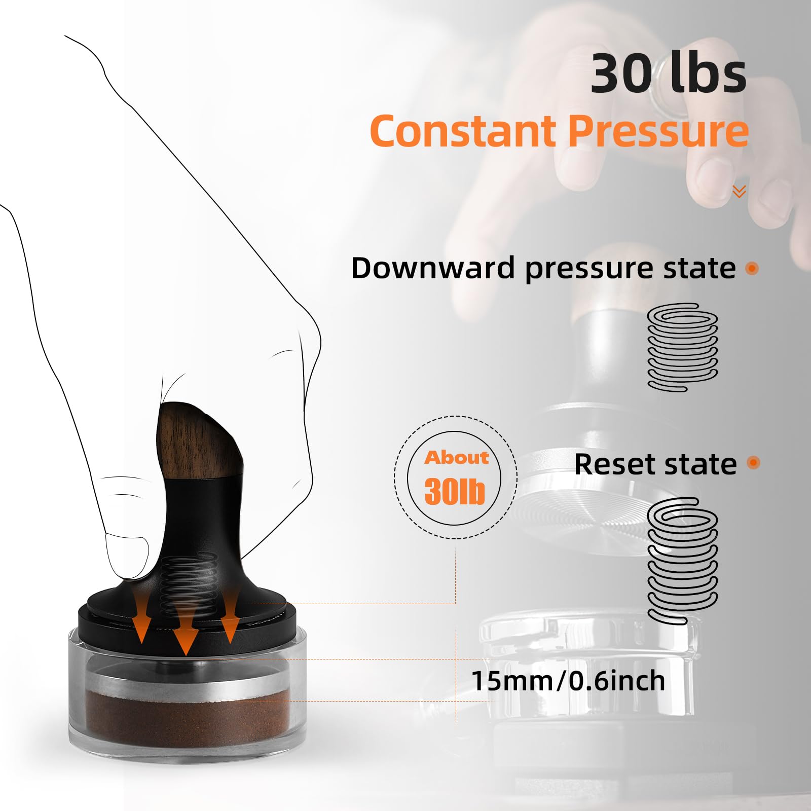 Mhw-3Bomber 58Mm Espresso Coffee Tamper With Three Spring Loaded Calibrated Tamper 30Lbs Espresso Hand Tamper With Sound Feedbac