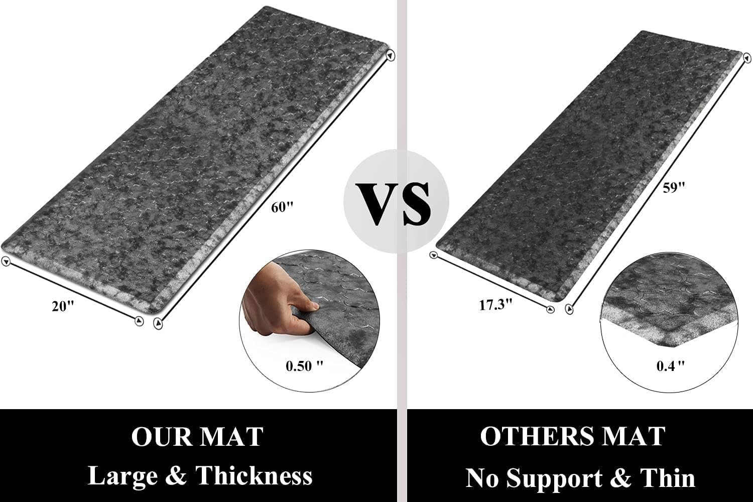 Hebe Kitchen Mat Cushioned Anti Fatigue Kitchen Floor Mat Runner 20X60 Non Slip Kitchen Mats For Floor Waterproof Kitchen Ru