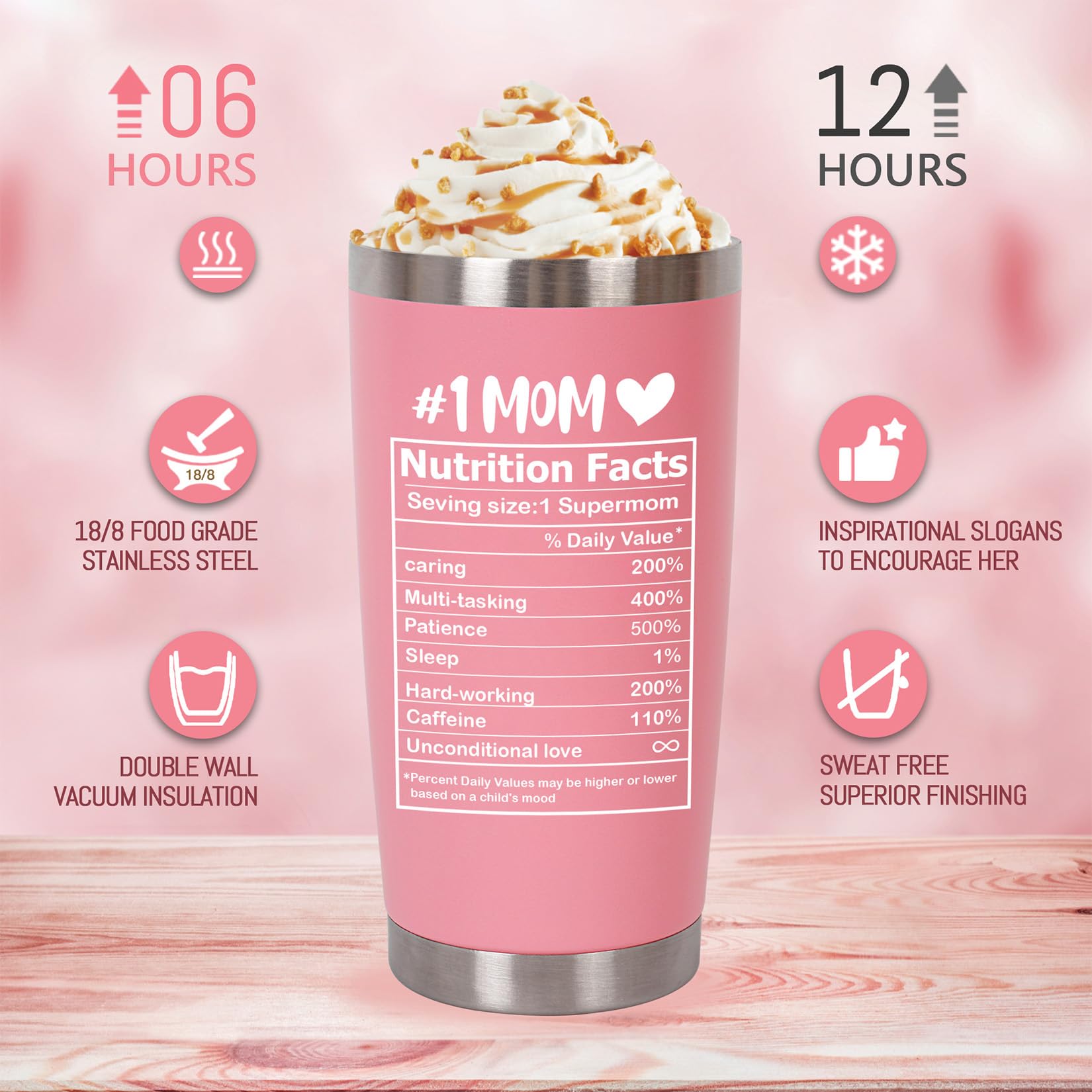 Fanunny Gifts for Mom from Son, Daughter, Inspirational Gift for Women Birthday Christmas Mothers Day Ideas Thank You Present -