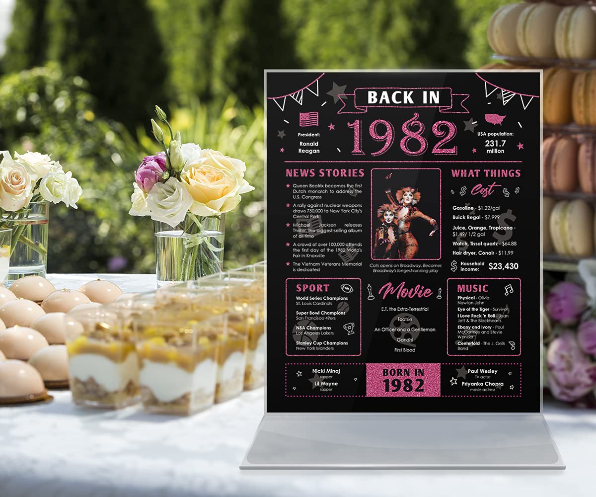 Paintio Back In 1982 Birthday Card - 42Nd Birthday Gift For Women - 42Nd Birthday Decoration For Her Or Him - Table Centerpiece