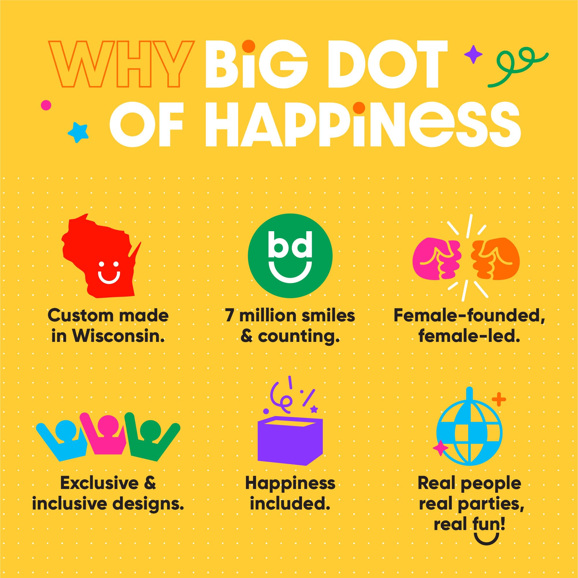 Big Dot Of Happiness Ramadan - Eid Mubarak Round Candy Sticker Favors - Labels Fit Chocolate Candy (1 Sheet Of 108)