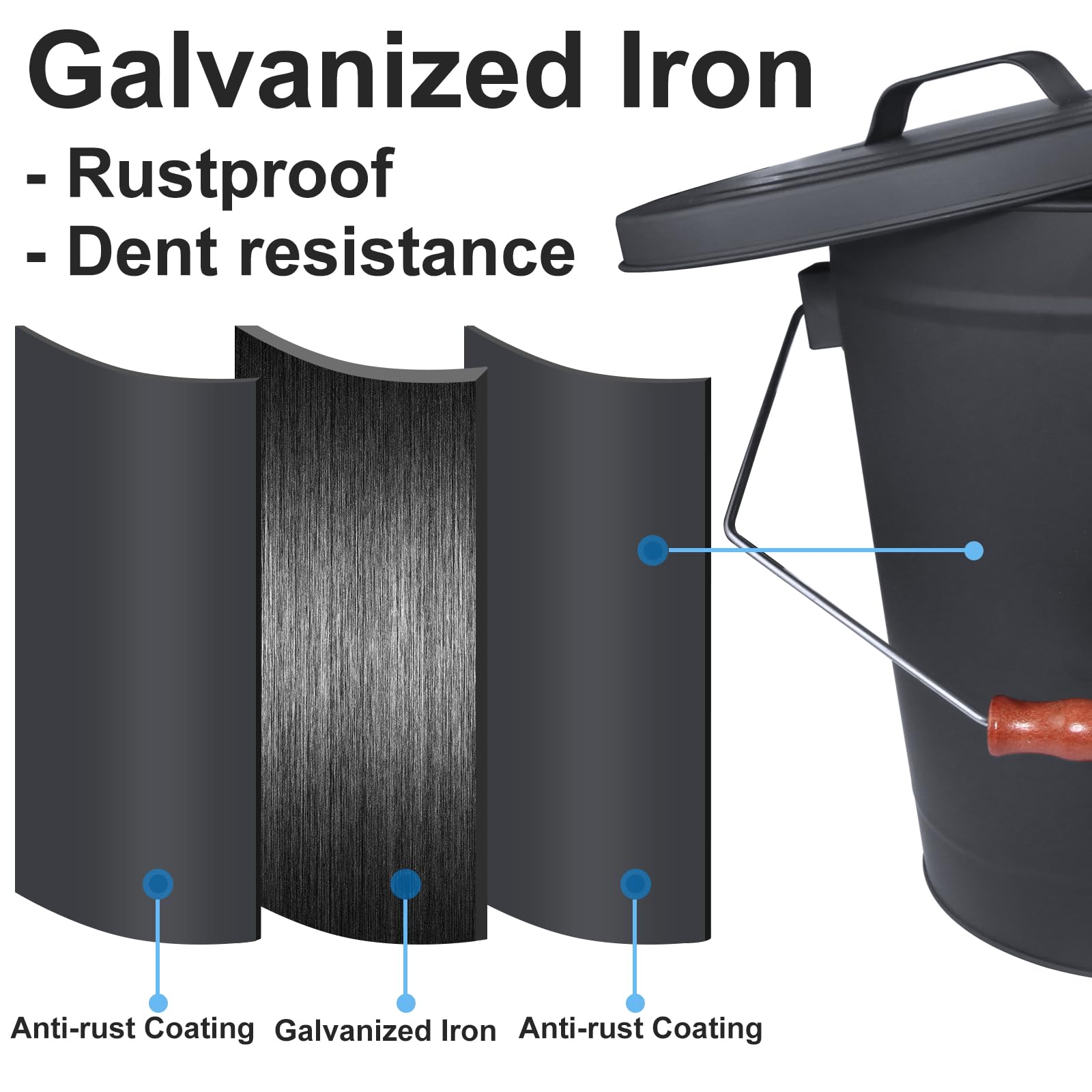 Ash Bucket With Lid And Shovel Hand Broom, 5.15 Gallon Large Galvanized Iron Metal Fireplace Tools Ash Pail For Fire Places Fire