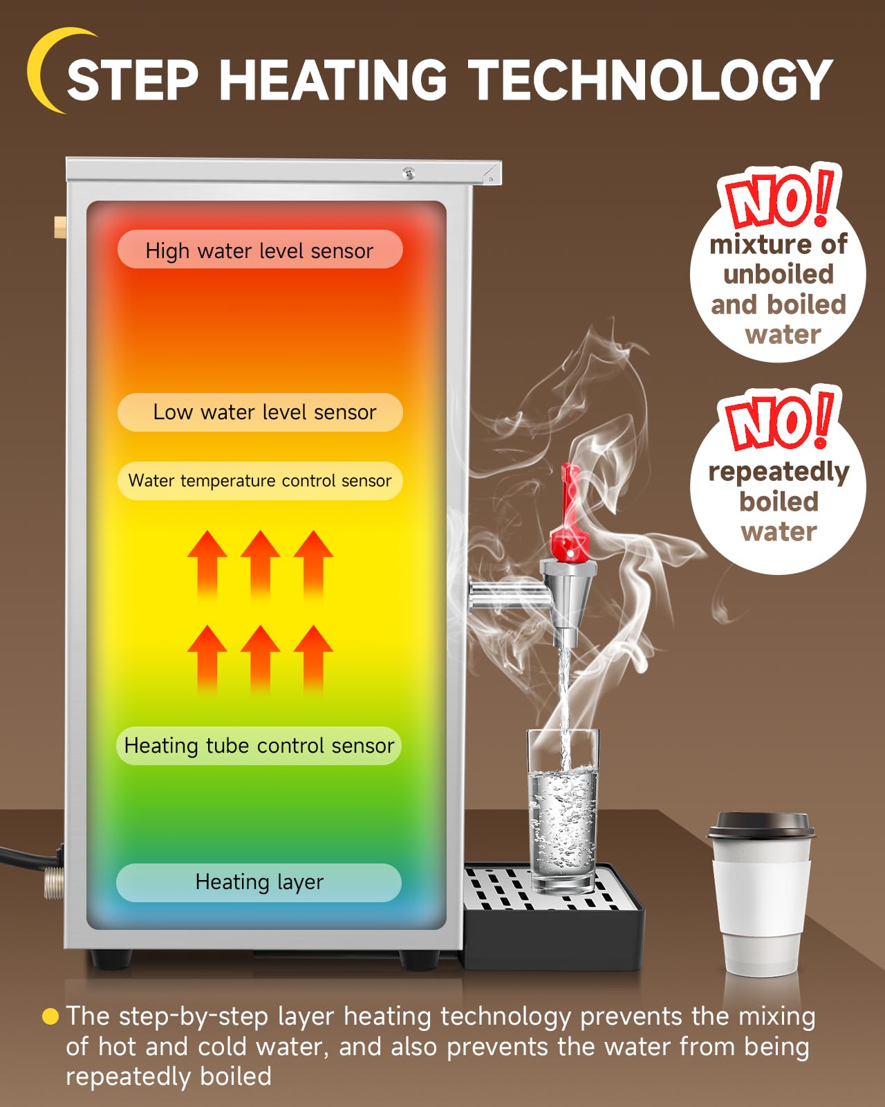 Moonshan 17-Min Step-Heating Hot Water Dispenser, 8.5 Quart, Silver, Model TT-63-8L for Boba Tea, Milk Tea, Restaurant, Hotel, Office