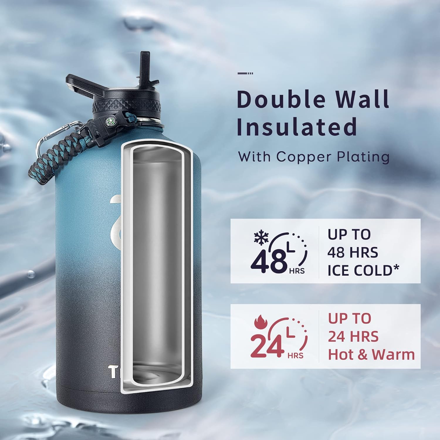 Trebo 128oz Water Bottle Insulated with Paracord Handle  One GallonStainless Steel Sports Large Jug Food-grade Double Wall Vacuum with Straw Spout Handle Lids  Leakproof Keep Cold & Hot  Indigo Black