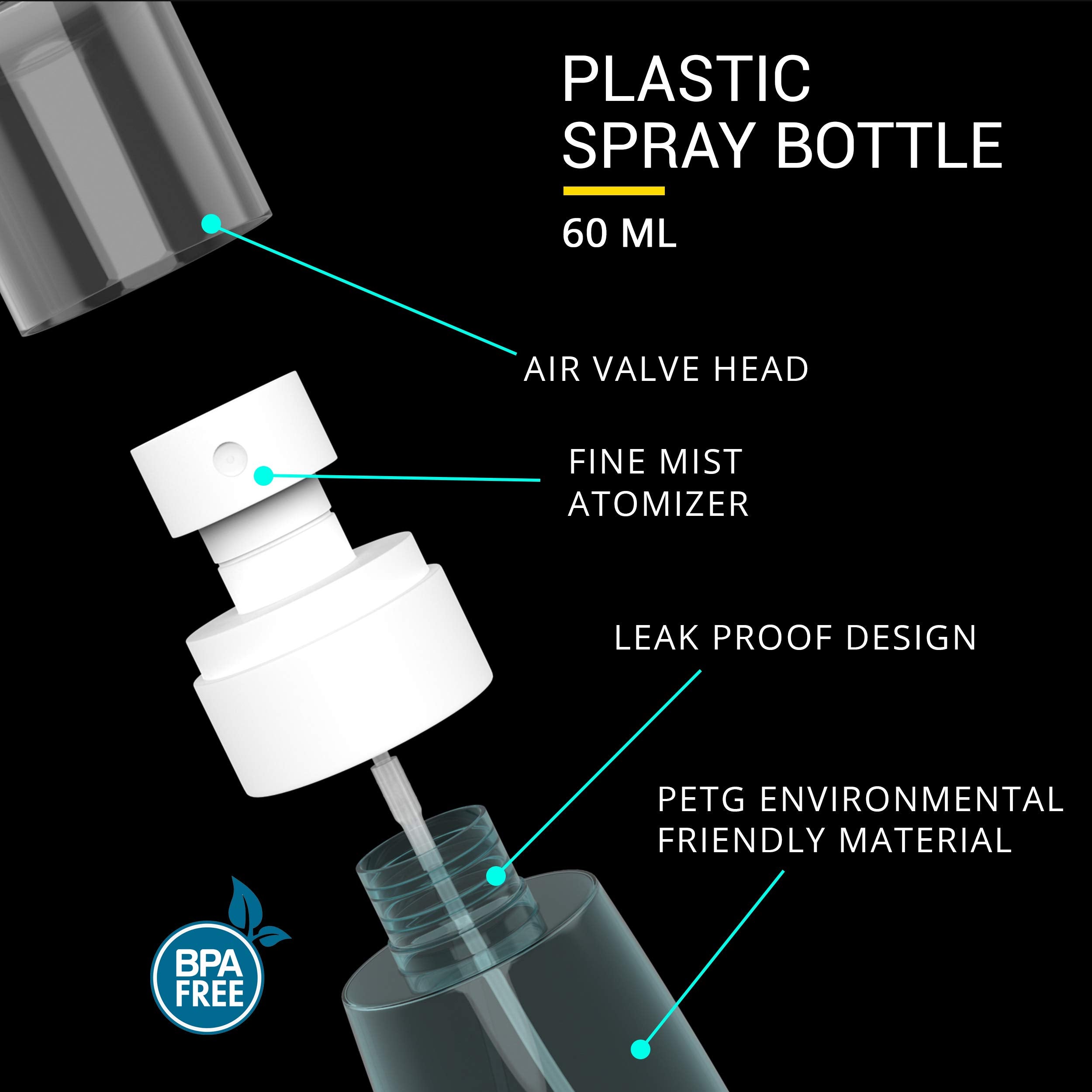 RELANOR Pack 2 Small Spray Bottle Travel Size 2oz/60ml - Fine Mist Mini Empty Spray Bottles - Leak Proof - for Toners  Face & Hair Mist