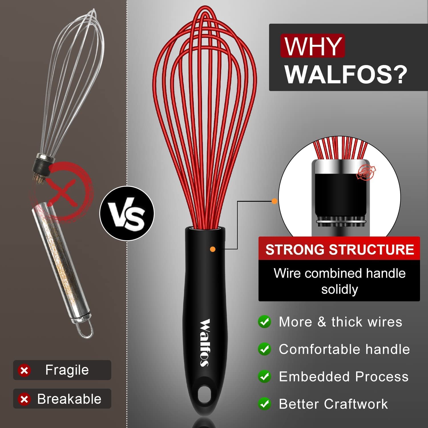Walfos Whisk,Silicone Whisk Non Scratch-Whisks For Cooking Set Of 4 Heat Resistant(480F).Nice For Blending Beating Stirring And