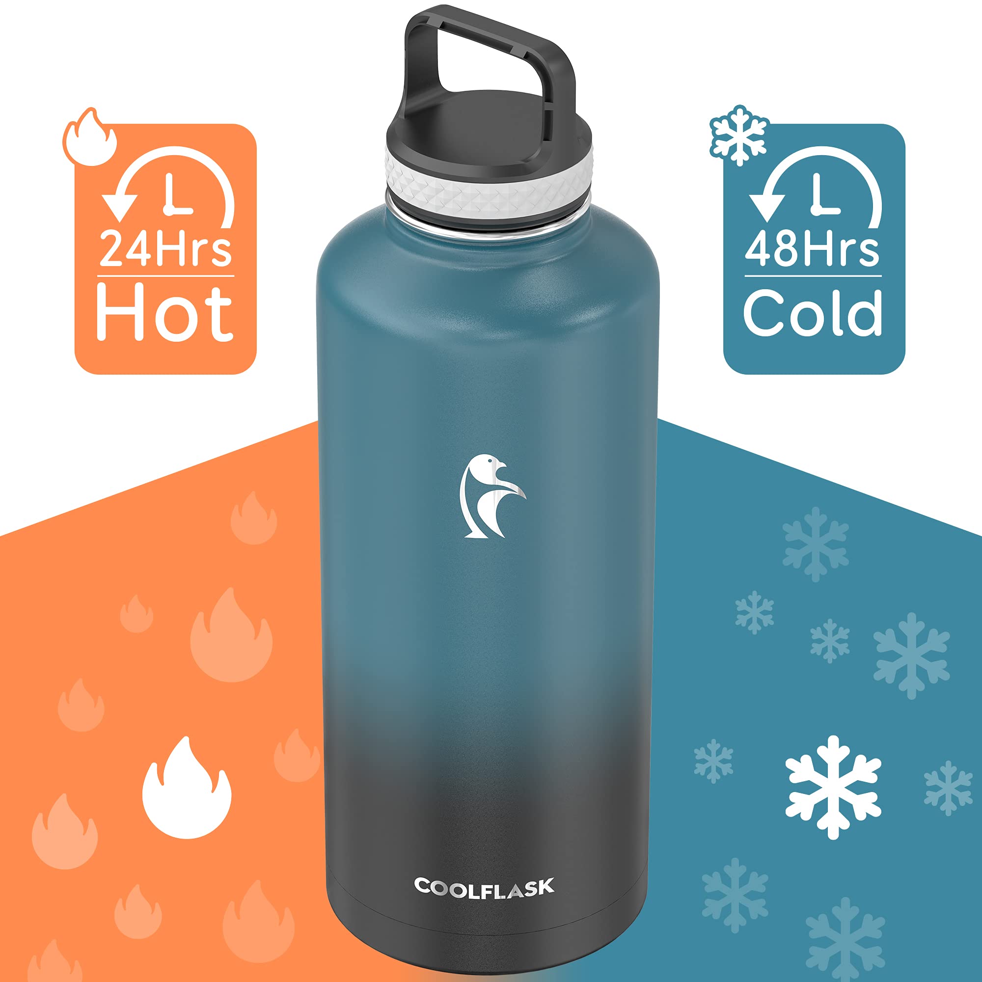 Coolflask Water Bottle 87 Oz With Straw, 2/3 Gallon Insulated Stainless Steel Large 3 Lids Big Water Jug For Sports Or Office, N