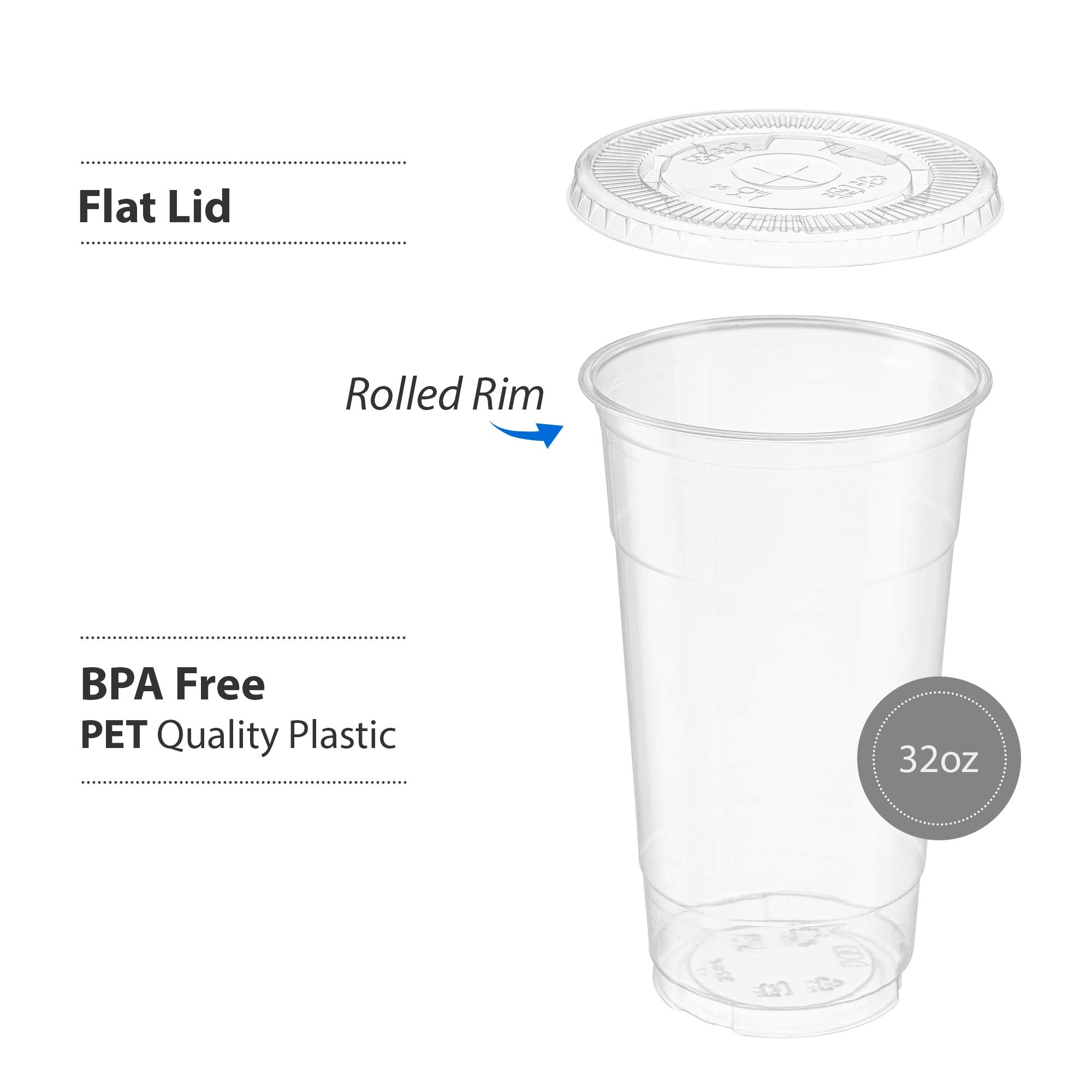 Elegant Disposables [50 Sets - 32 Oz] Crystal Clear Pet Plastic Cups With Flat Lids For Iced Coffee, Milkshake, Cold Drinks, Slu