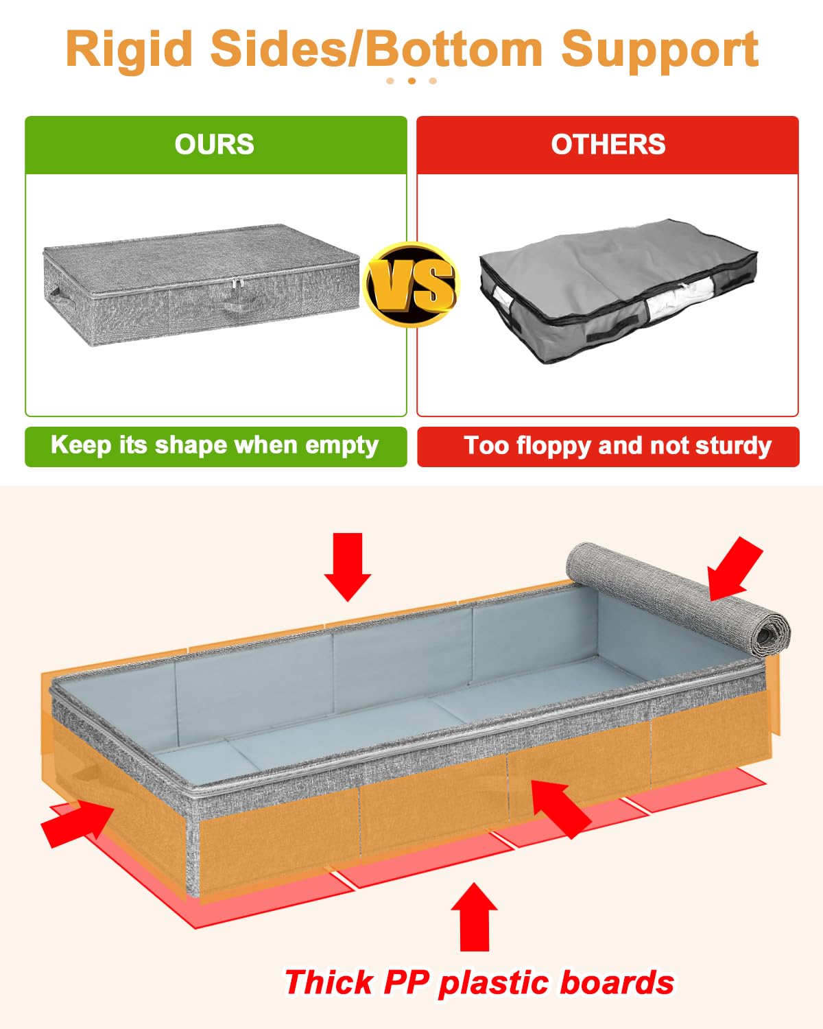 punemi Under Bed Storage, 3 Pack Underbed Storage Container Bags With Lid, Foldable Sturdy Clothes Storage Drawer Organizer W/ 3