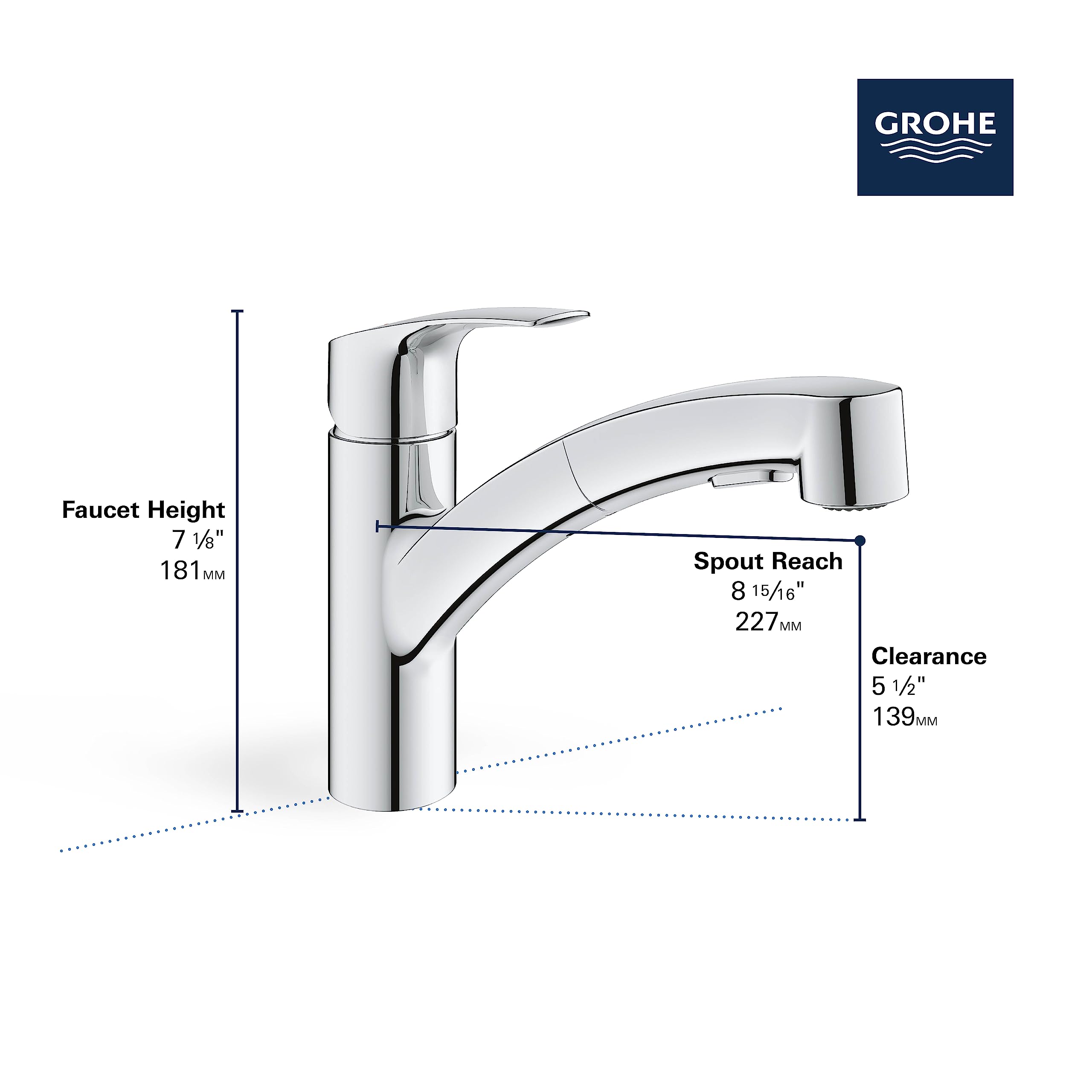 Grohe 30306001 Eurosmart Dual Spray Pull-Out Kitchen Faucet With Sprayer Supersteel (Stainless Steel)