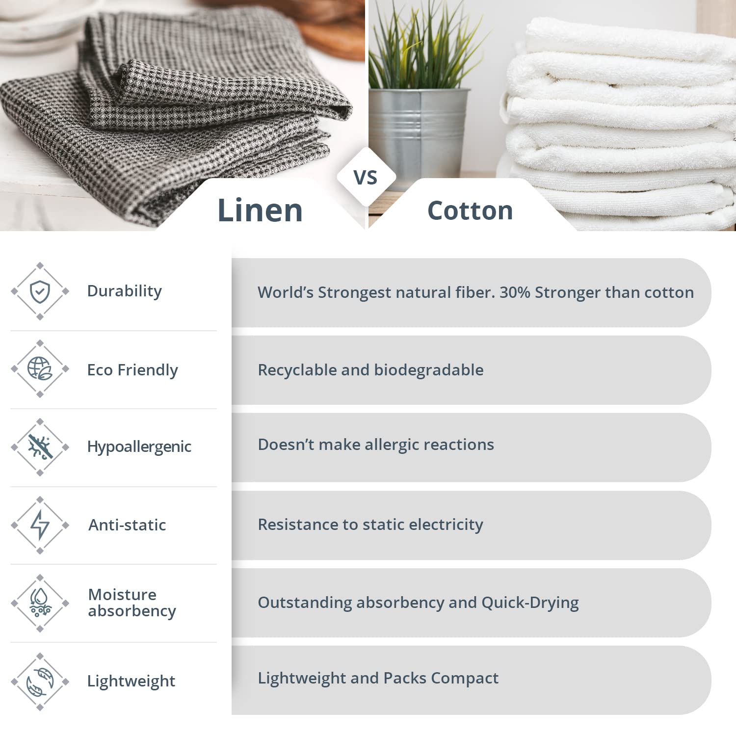 Pure 100% Linen Hand Towels - Set Of 2 Linen Kitchen Towels Waffle Weave Black-Natural - 13 X 29-Inch Soft Lightweight Stone-Was