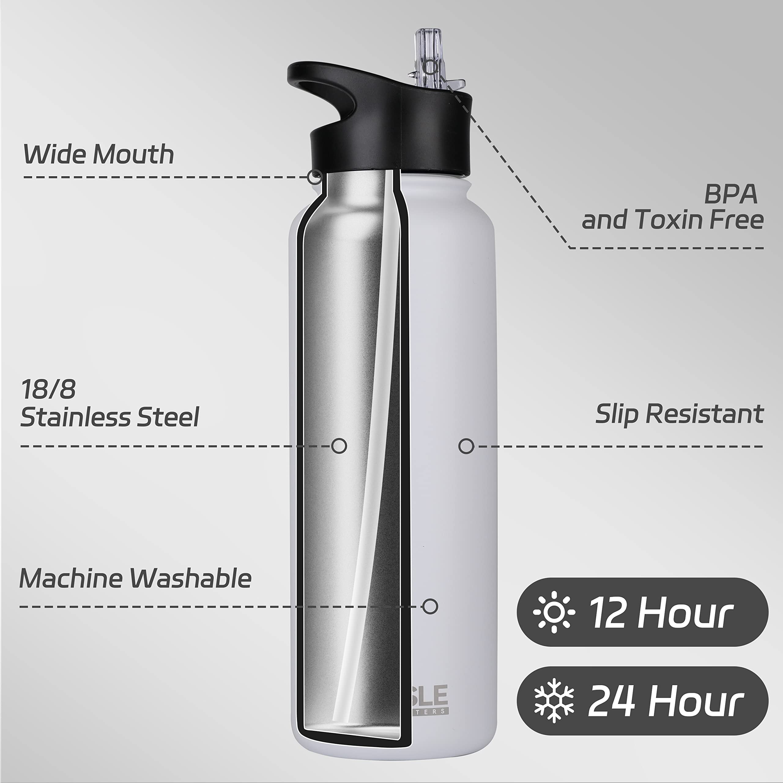 Hasle Outfitters 40Oz Stainless Steel Water Bottle, Vacuum Insulated Double Walled Leak Proof Sports Water Bottle With 2 Lids (S